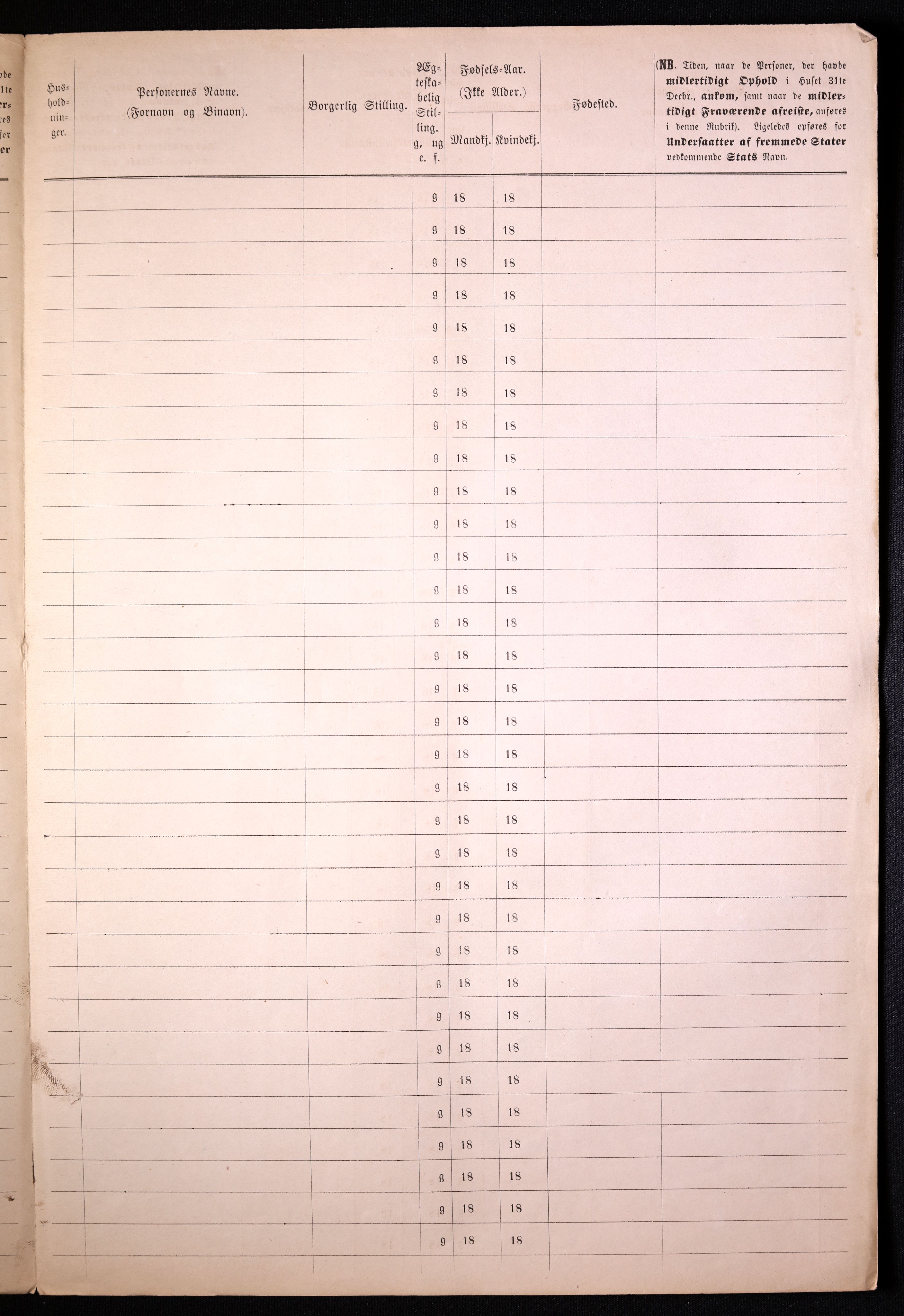 RA, 1870 census for 0101 Fredrikshald, 1870, p. 28