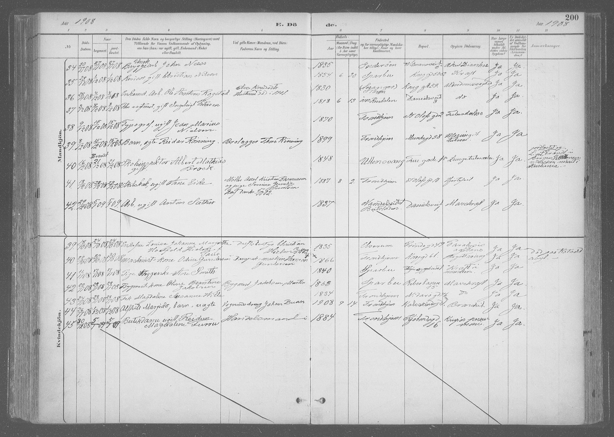 Ministerialprotokoller, klokkerbøker og fødselsregistre - Sør-Trøndelag, SAT/A-1456/601/L0064: Parish register (official) no. 601A31, 1891-1911, p. 200