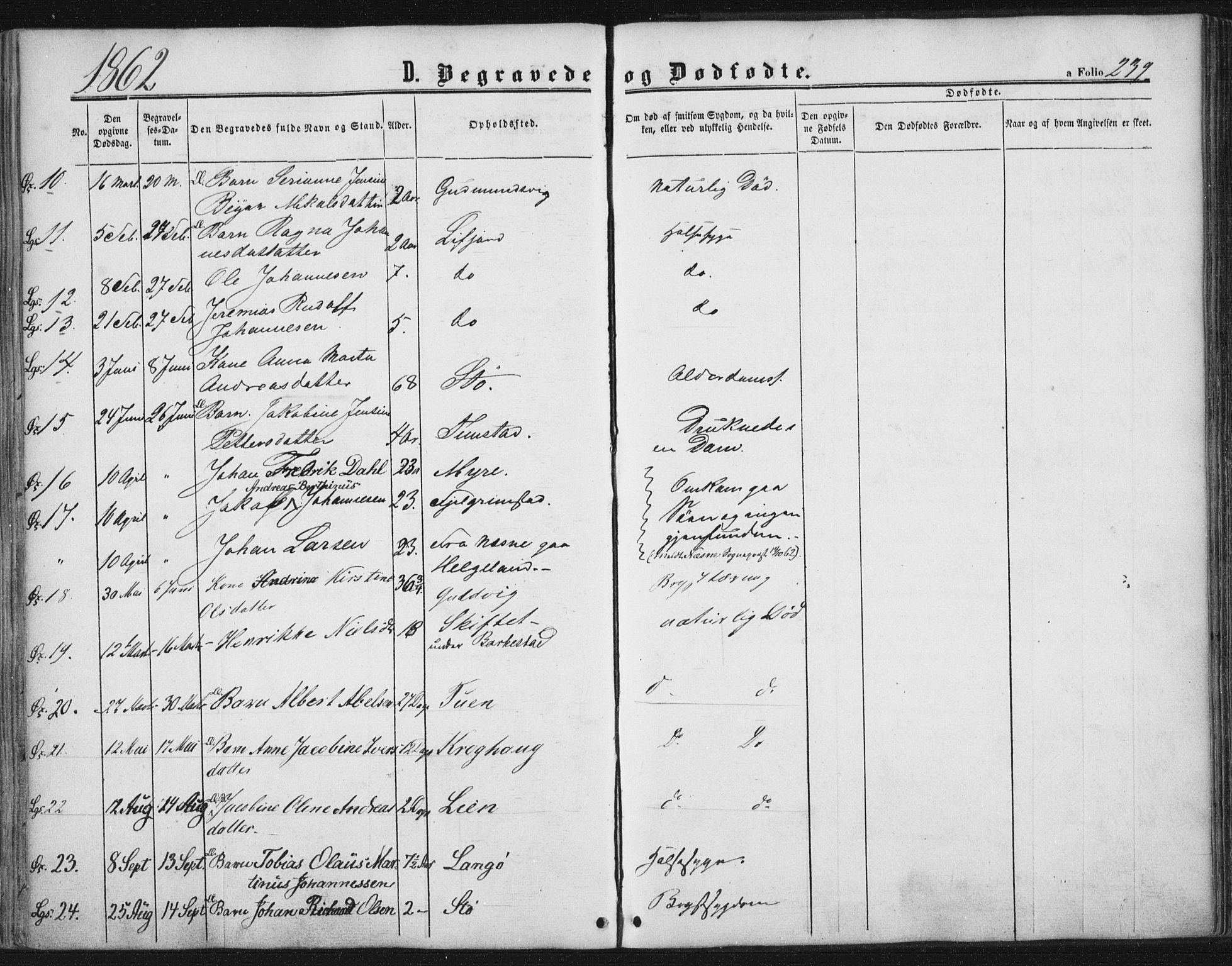 Ministerialprotokoller, klokkerbøker og fødselsregistre - Nordland, AV/SAT-A-1459/893/L1333: Parish register (official) no. 893A06, 1858-1866, p. 239