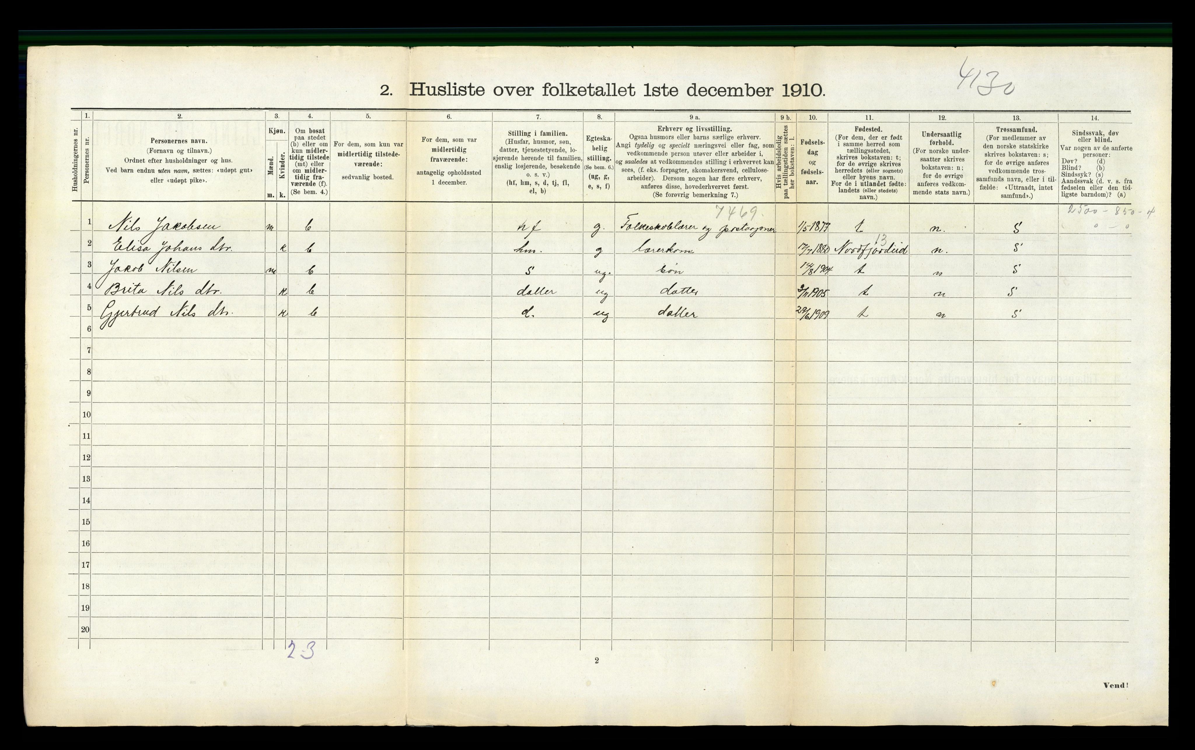 RA, 1910 census for Breim, 1910, p. 403