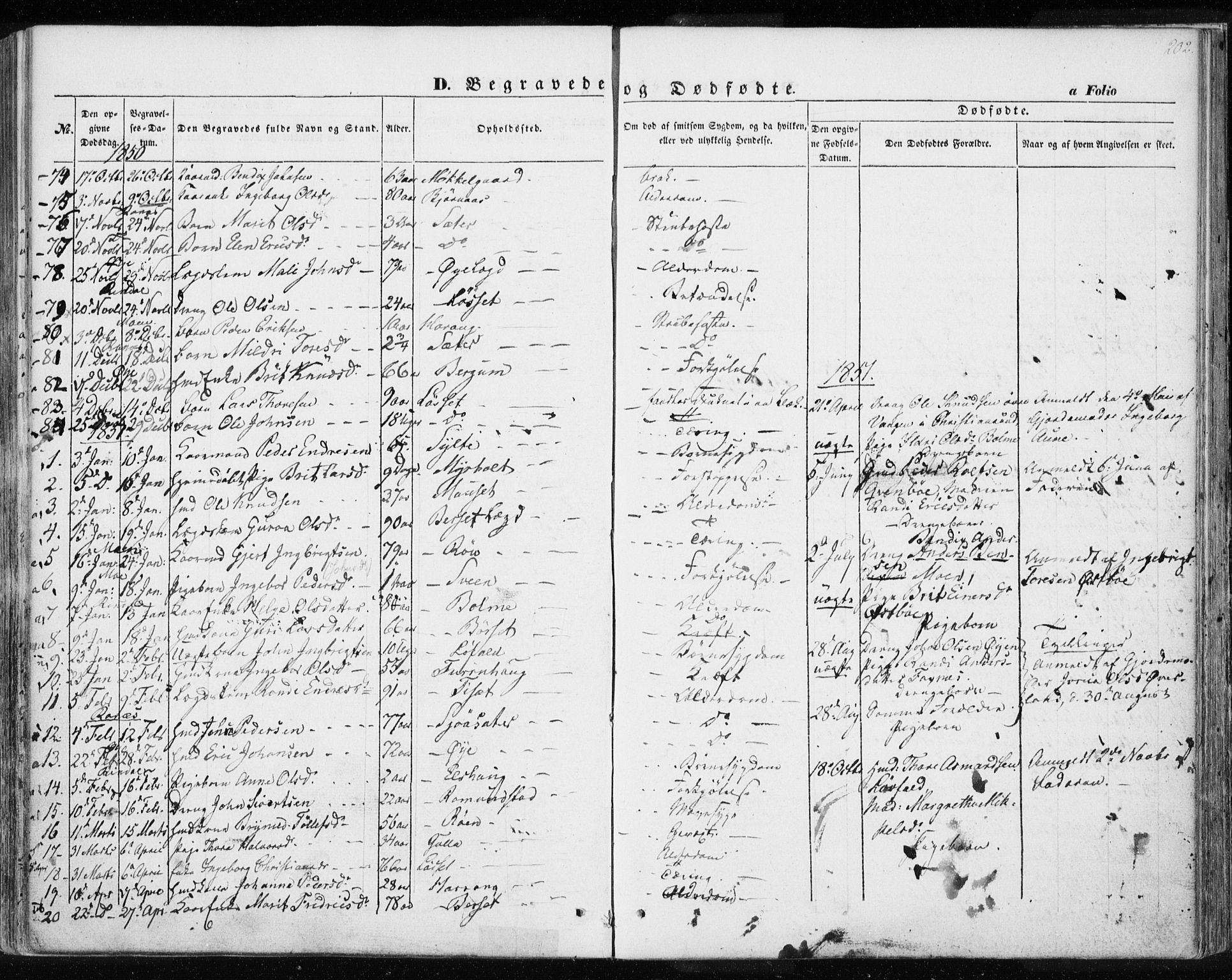 Ministerialprotokoller, klokkerbøker og fødselsregistre - Møre og Romsdal, SAT/A-1454/595/L1043: Parish register (official) no. 595A05, 1843-1851, p. 202