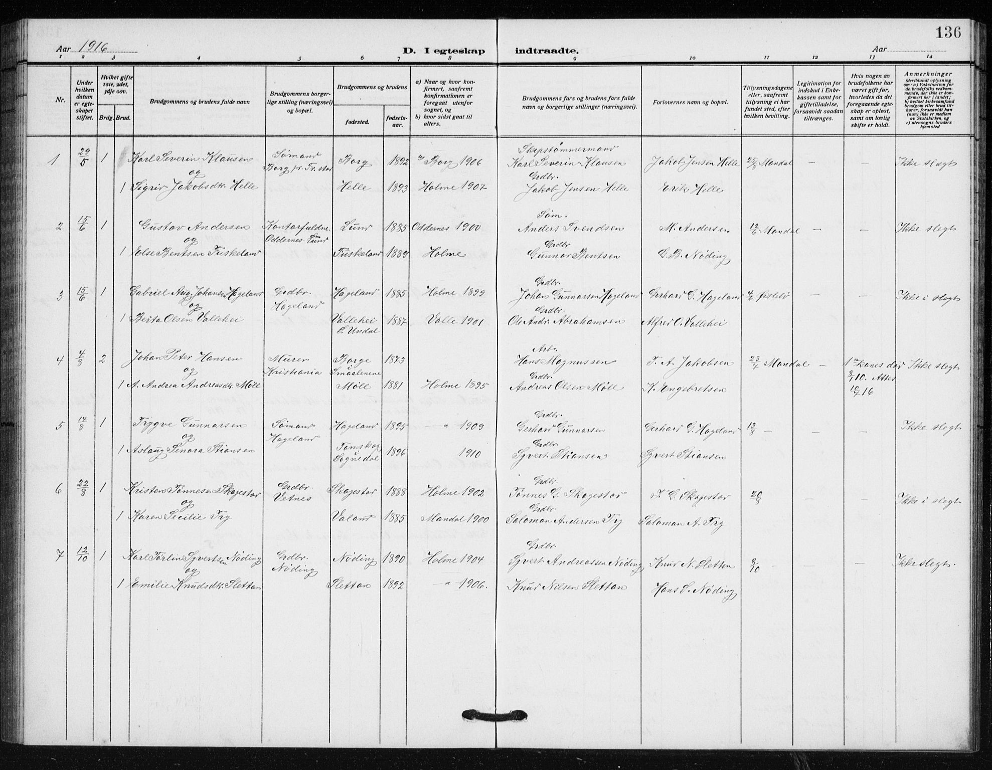 Holum sokneprestkontor, SAK/1111-0022/F/Fb/Fba/L0006: Parish register (copy) no. B 6, 1910-1936, p. 136