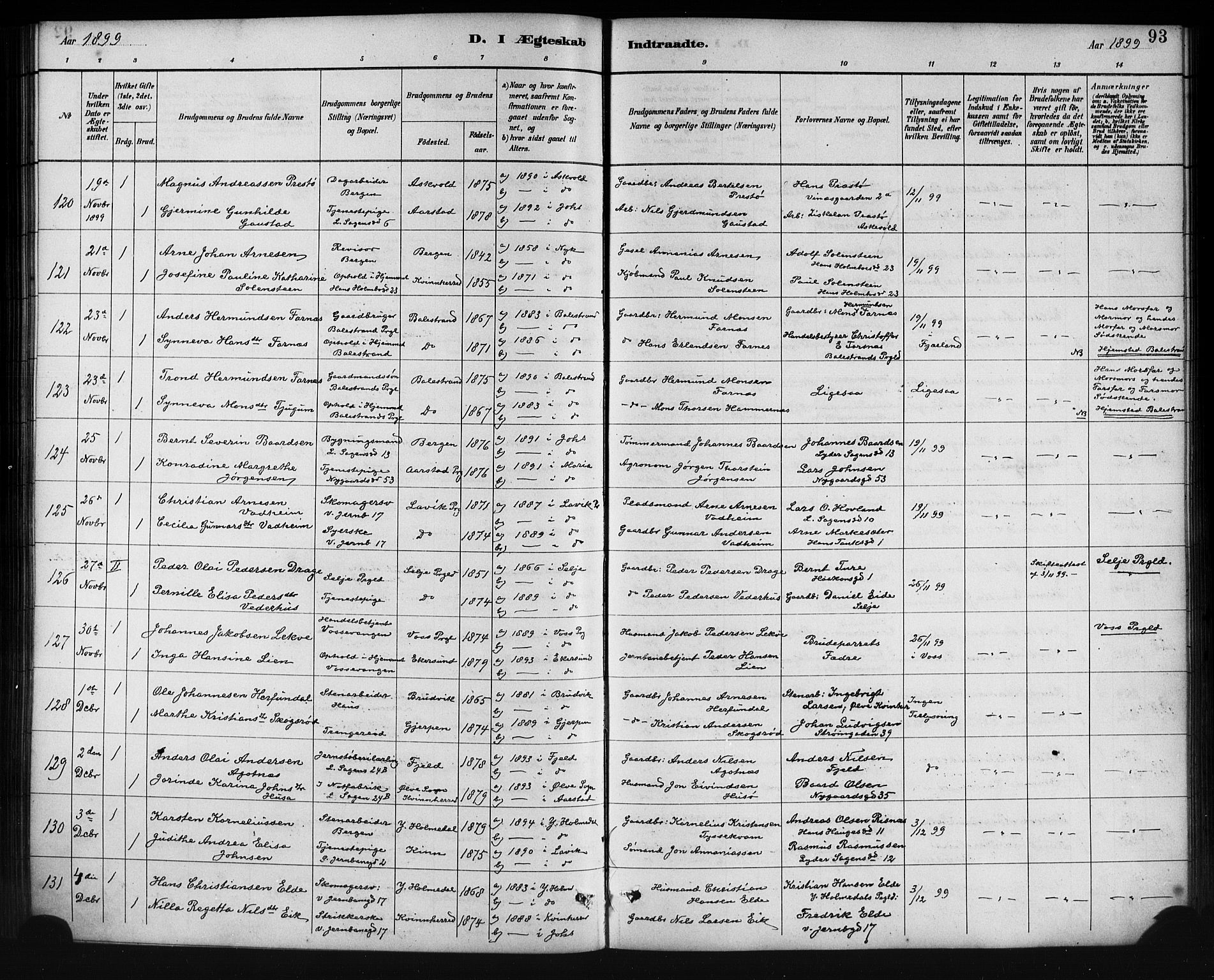 Johanneskirken sokneprestembete, AV/SAB-A-76001/H/Hab: Parish register (copy) no. C 1, 1885-1912, p. 93