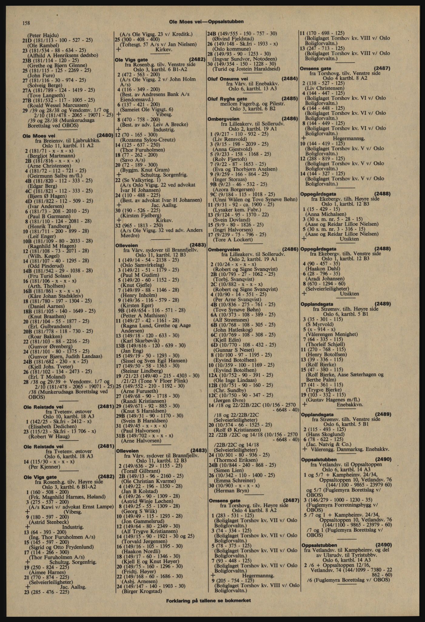 Kristiania/Oslo adressebok, PUBL/-, 1977-1978, p. 158