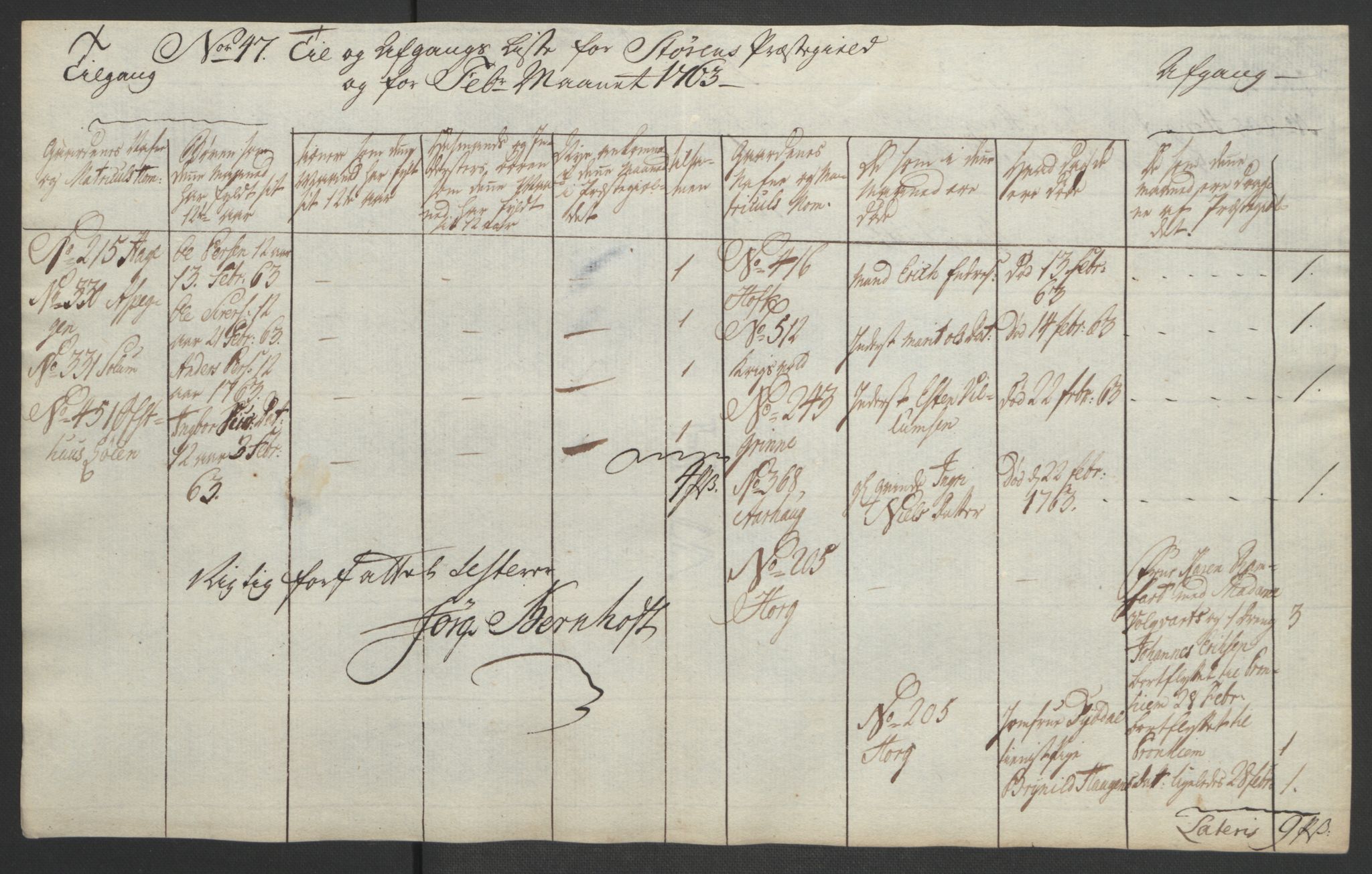 Rentekammeret inntil 1814, Realistisk ordnet avdeling, RA/EA-4070/Ol/L0021: [Gg 10]: Ekstraskatten, 23.09.1762. Orkdal og Gauldal, 1762-1767, p. 334