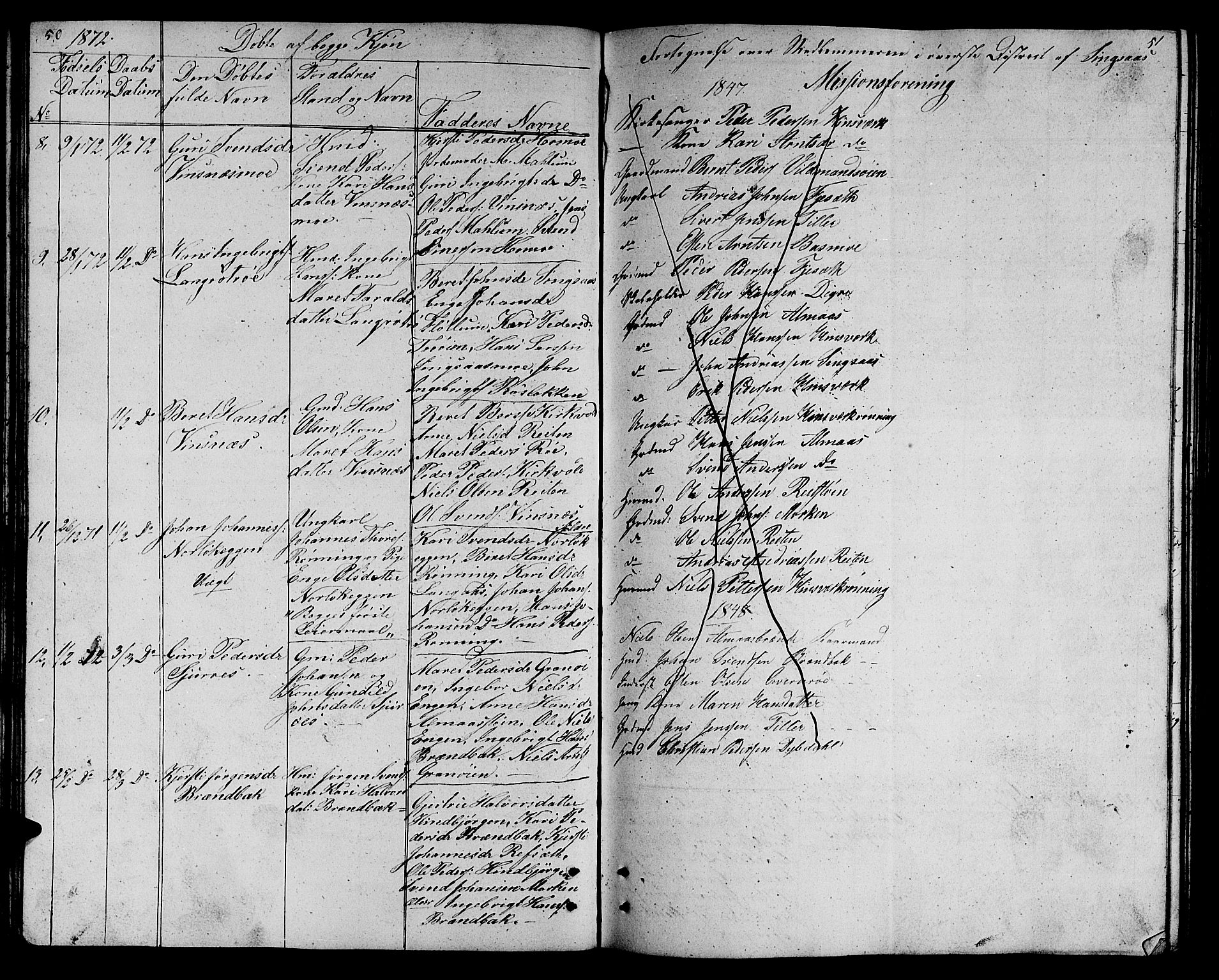 Ministerialprotokoller, klokkerbøker og fødselsregistre - Sør-Trøndelag, AV/SAT-A-1456/688/L1027: Parish register (copy) no. 688C02, 1861-1889, p. 50-51