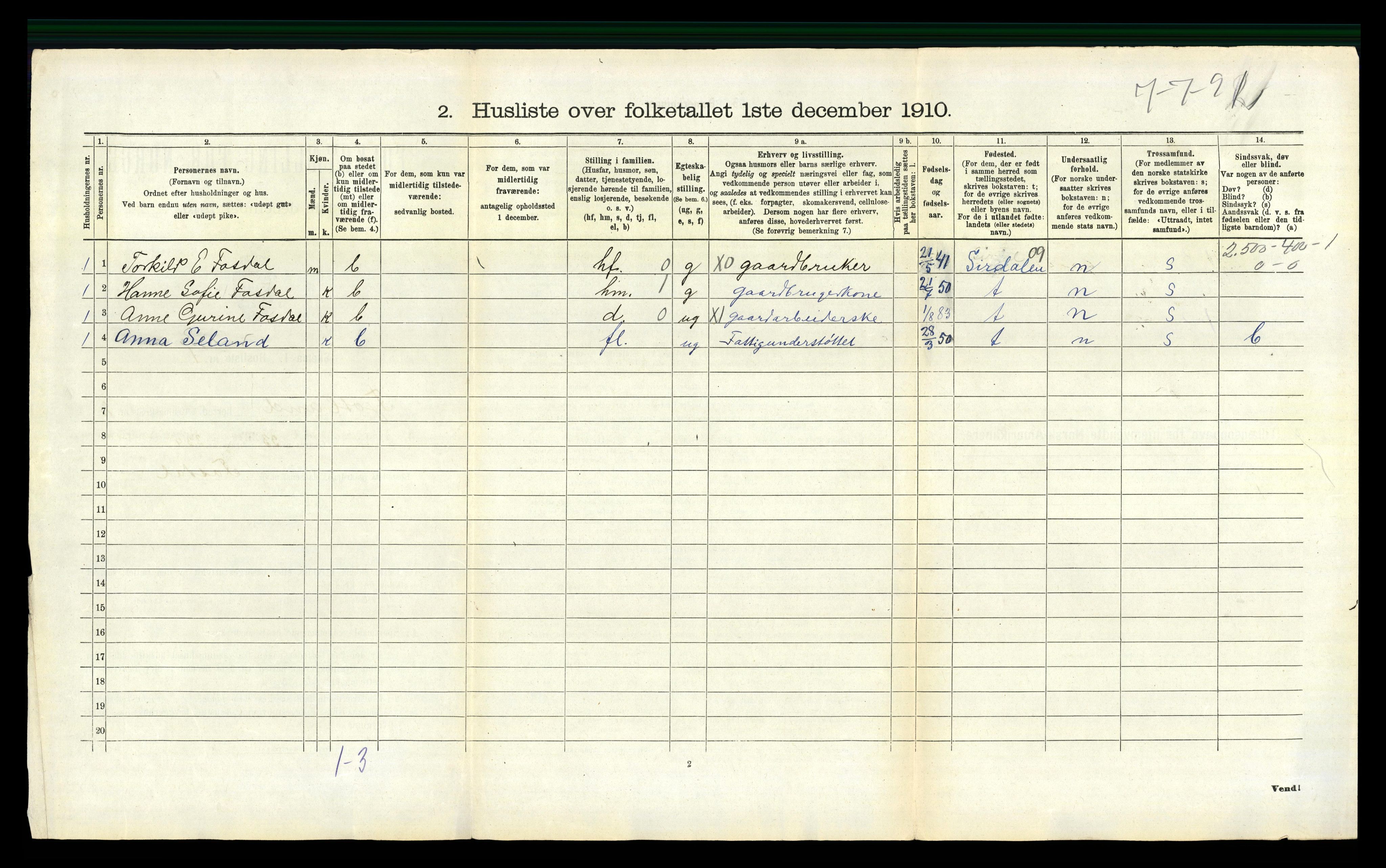 RA, 1910 census for Fjotland, 1910, p. 91