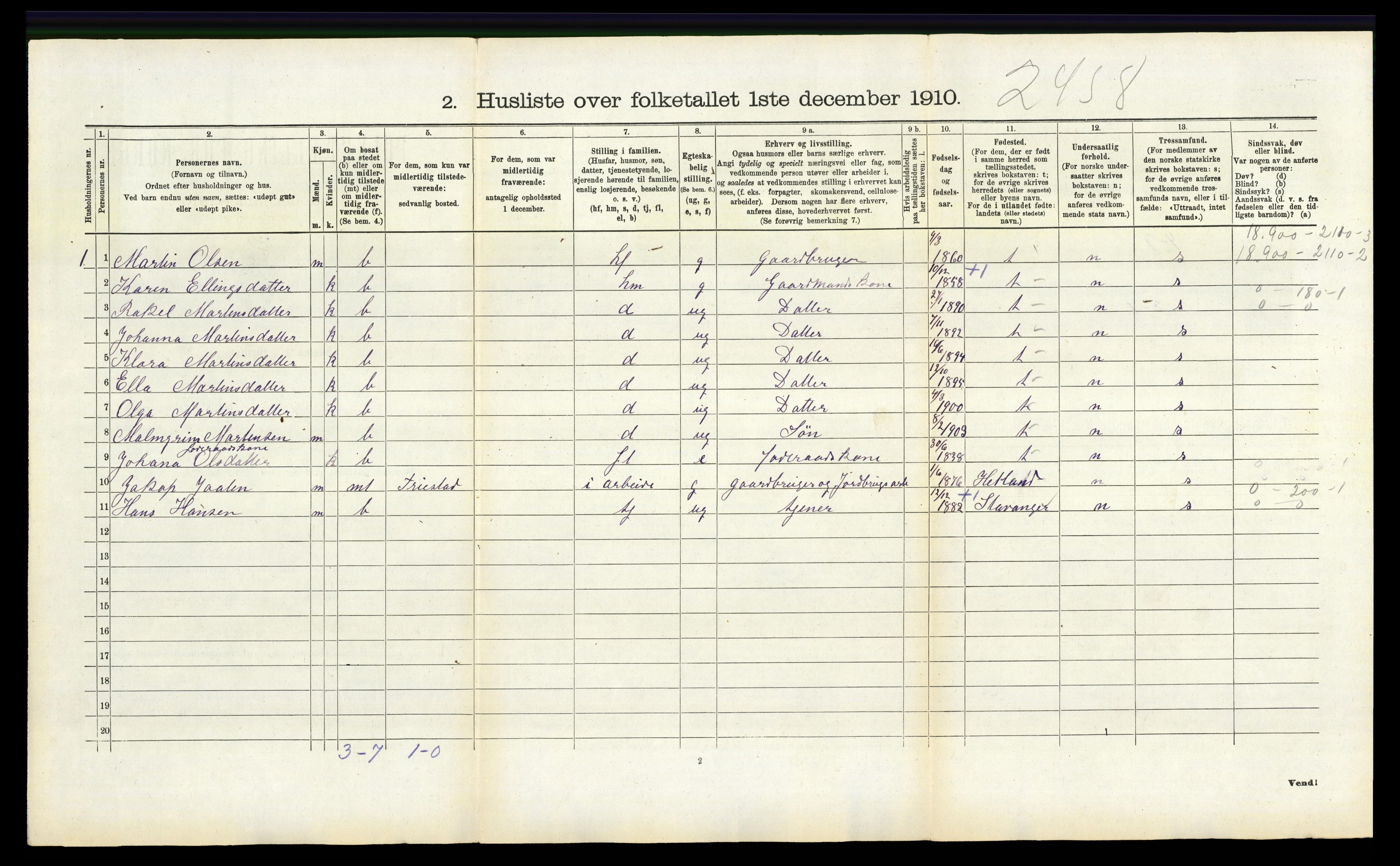 RA, 1910 census for Klepp, 1910, p. 868