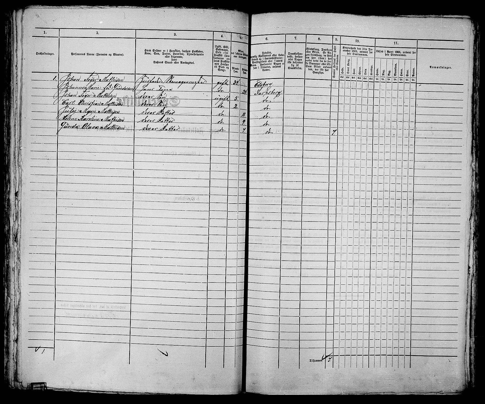 RA, 1865 census for Sarpsborg, 1865, p. 125