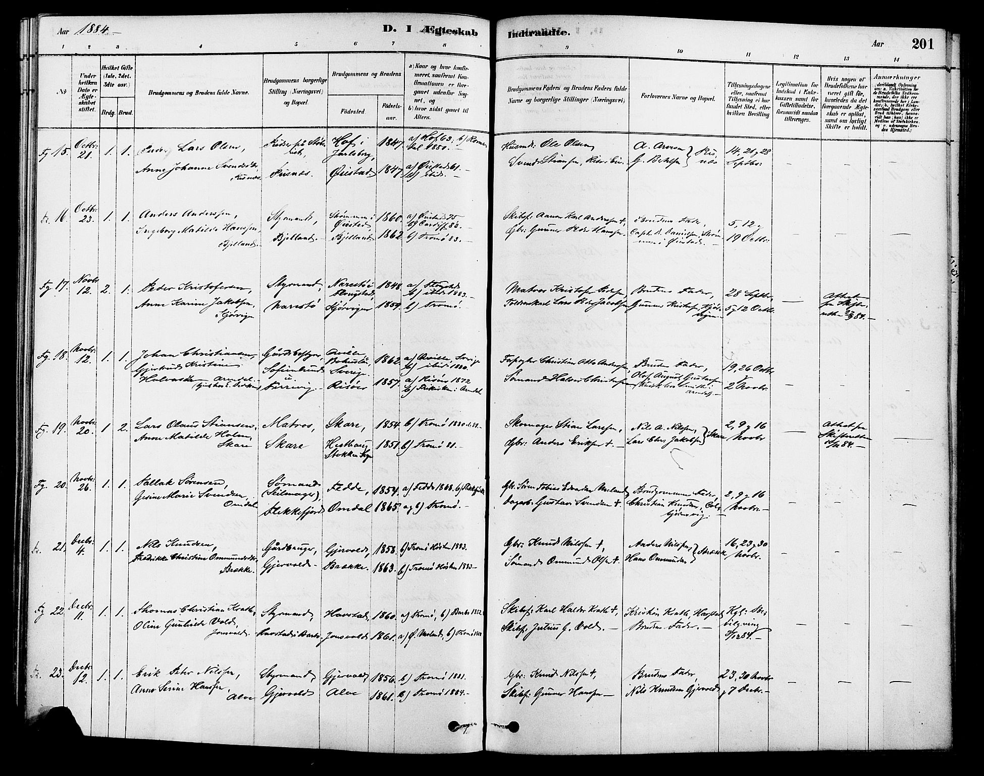 Tromøy sokneprestkontor, AV/SAK-1111-0041/F/Fa/L0009: Parish register (official) no. A 9, 1878-1896, p. 201