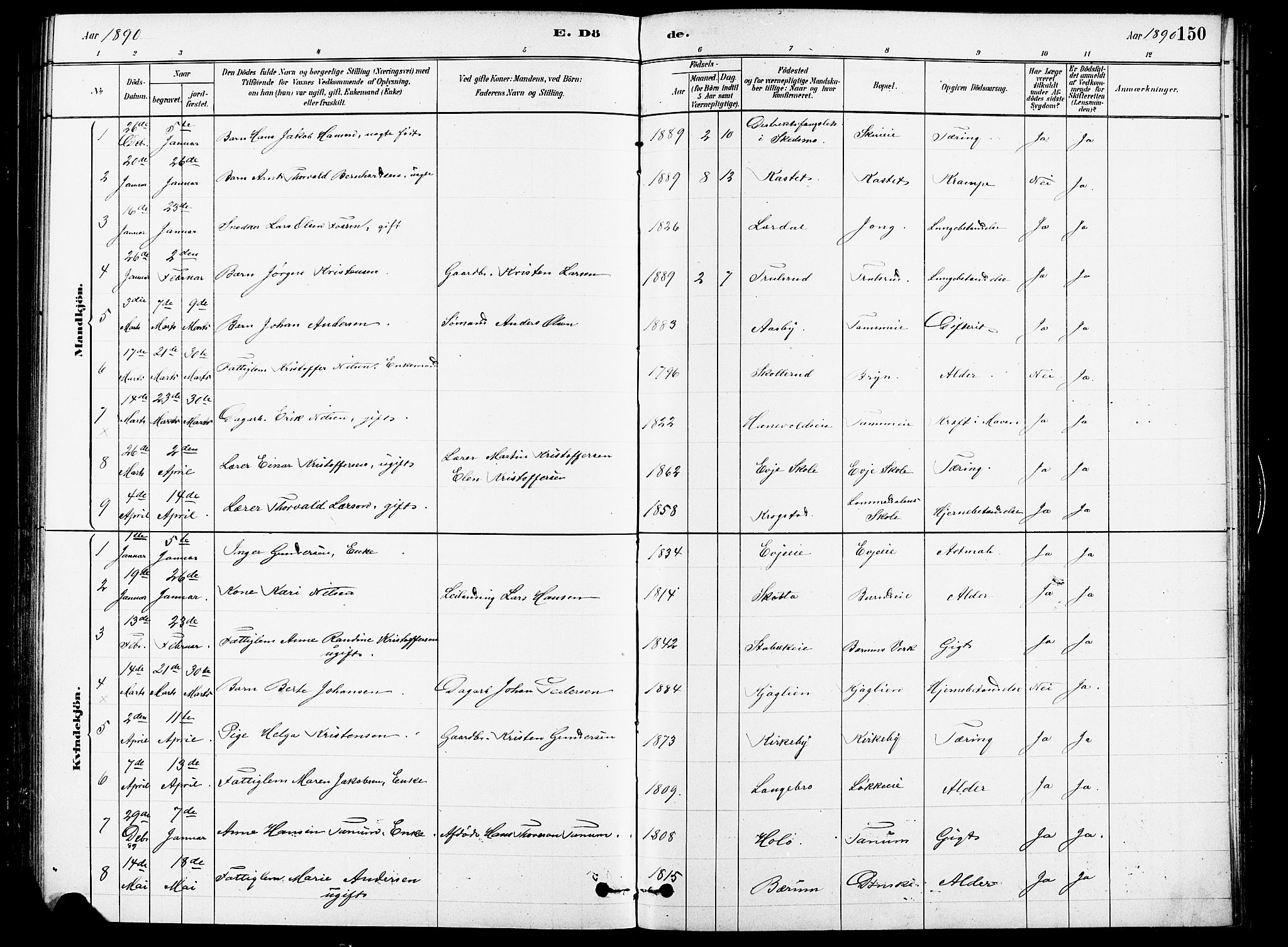Asker prestekontor Kirkebøker, SAO/A-10256a/F/Fb/L0001: Parish register (official) no. II 1, 1879-1895, p. 150