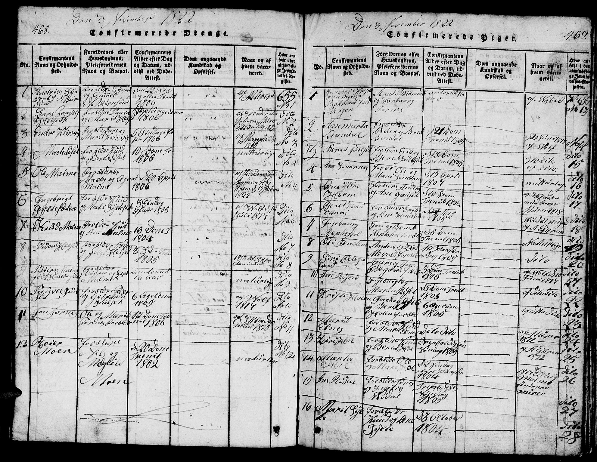Ministerialprotokoller, klokkerbøker og fødselsregistre - Møre og Romsdal, SAT/A-1454/565/L0752: Parish register (copy) no. 565C01, 1817-1844, p. 468-469