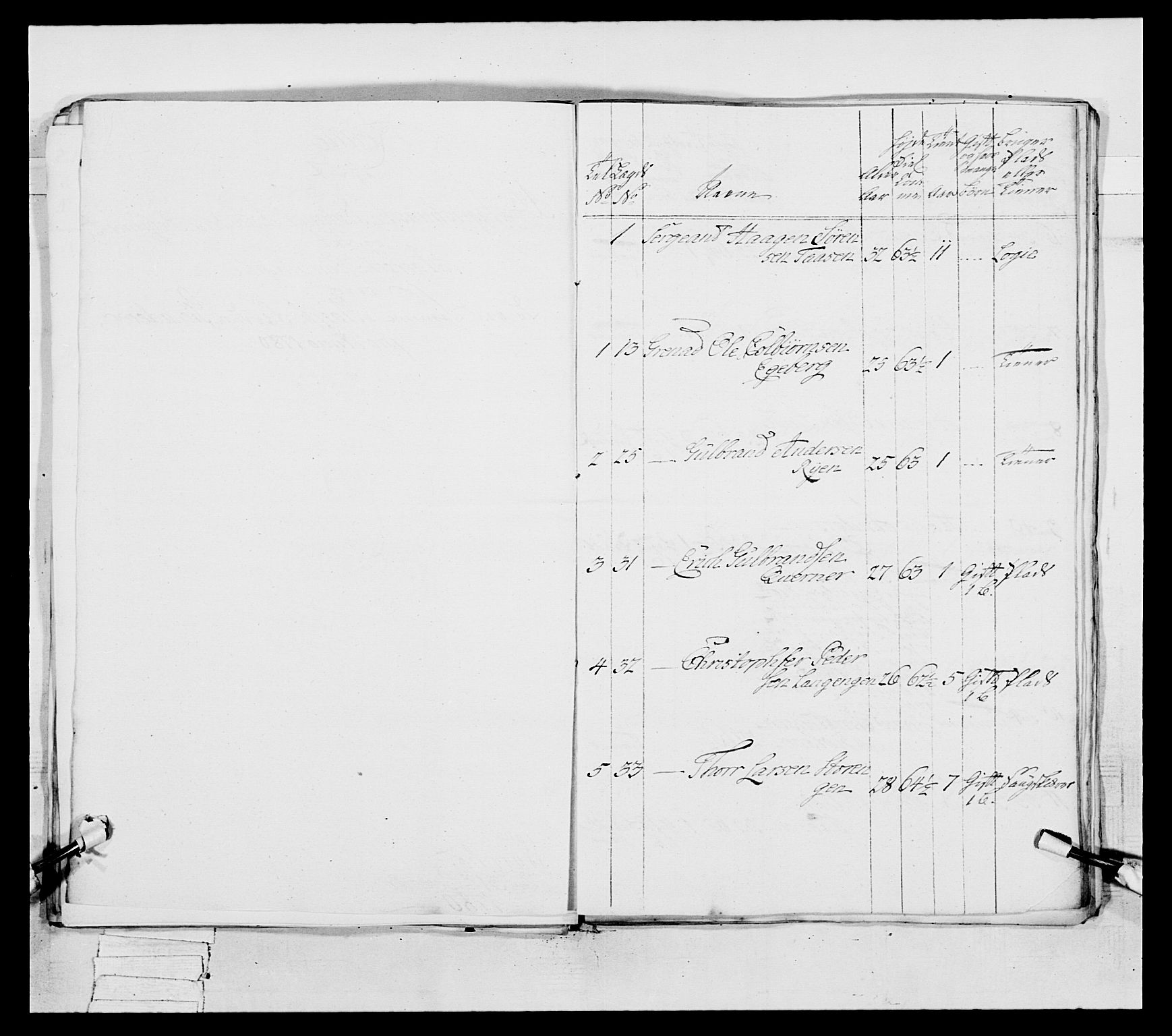 Generalitets- og kommissariatskollegiet, Det kongelige norske kommissariatskollegium, AV/RA-EA-5420/E/Eh/L0038: 1. Akershusiske nasjonale infanteriregiment, 1776-1788, p. 275