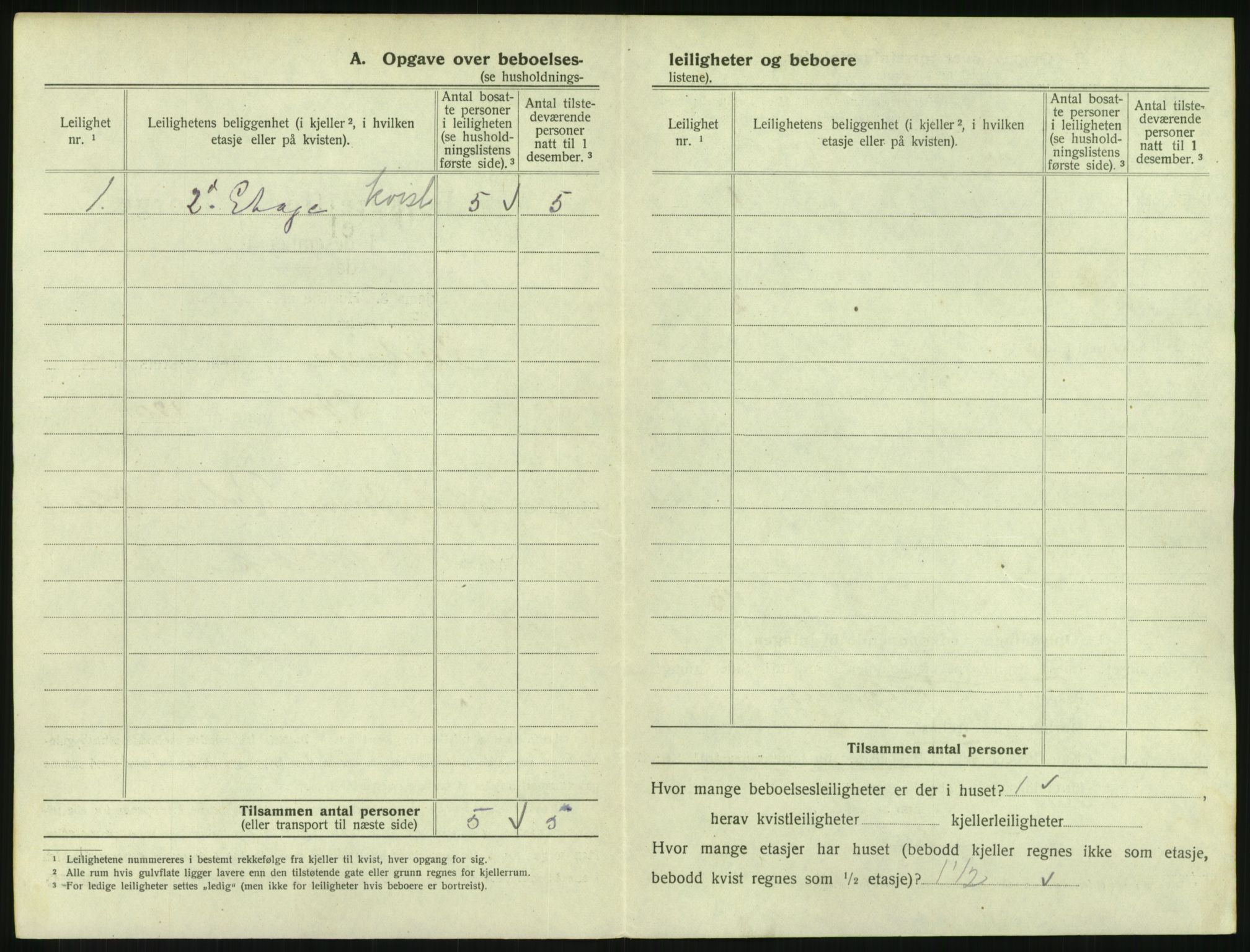 SAKO, 1920 census for Svelvik, 1920, p. 484