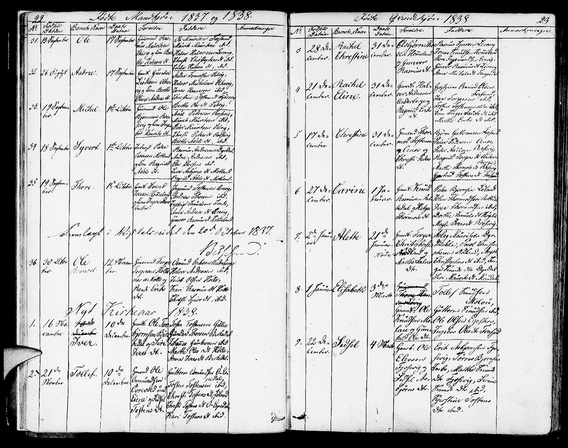 Strand sokneprestkontor, SAST/A-101828/H/Ha/Haa/L0005: Parish register (official) no. A 5, 1833-1854, p. 22-23