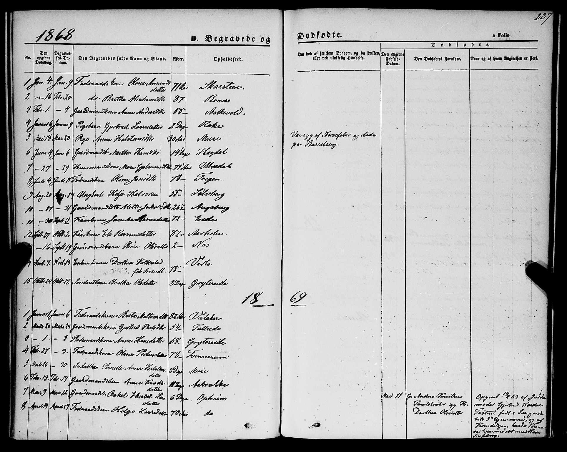 Innvik sokneprestembete, SAB/A-80501: Parish register (official) no. A 6, 1865-1878, p. 227