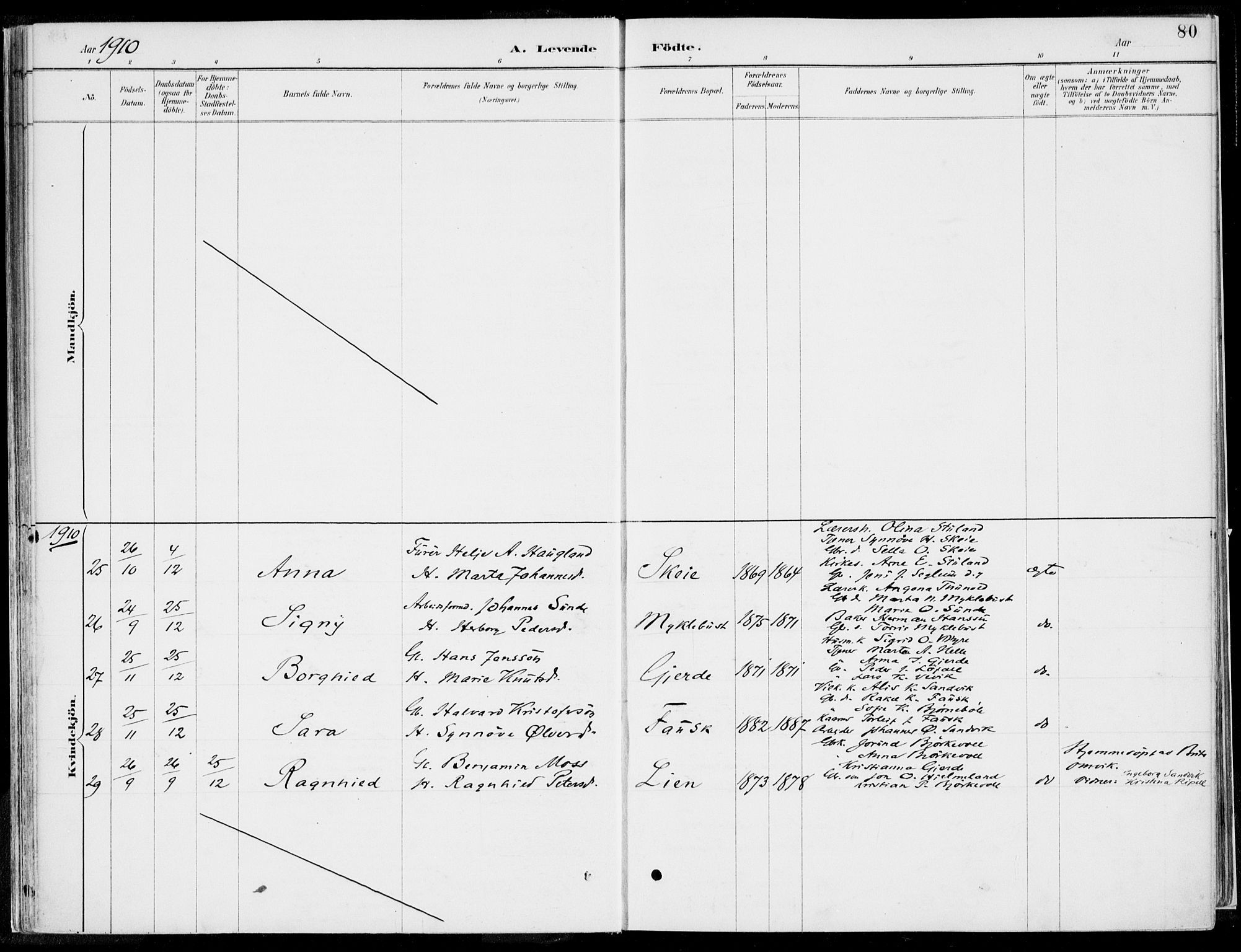 Kvinnherad sokneprestembete, SAB/A-76401/H/Haa: Parish register (official) no. B  1, 1887-1921, p. 80