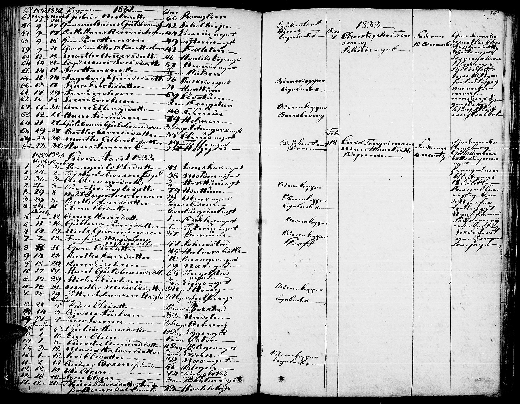 Gran prestekontor, SAH/PREST-112/H/Ha/Haa/L0010: Parish register (official) no. 10, 1824-1842, p. 868-869