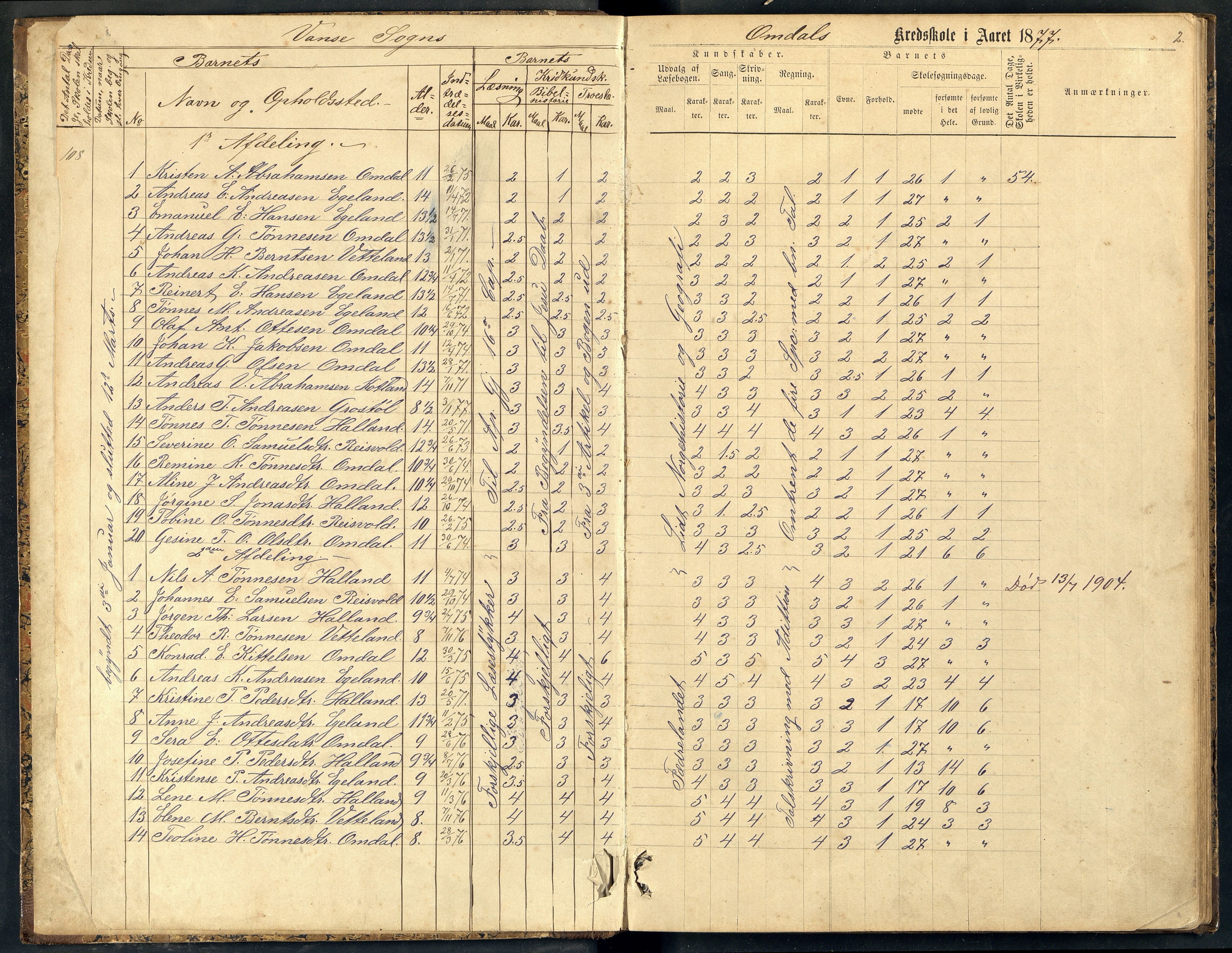 Lista kommune - Åmdal Skole, ARKSOR/1003LI568/H/L0002: Skoleprotokoll, 1877-1890