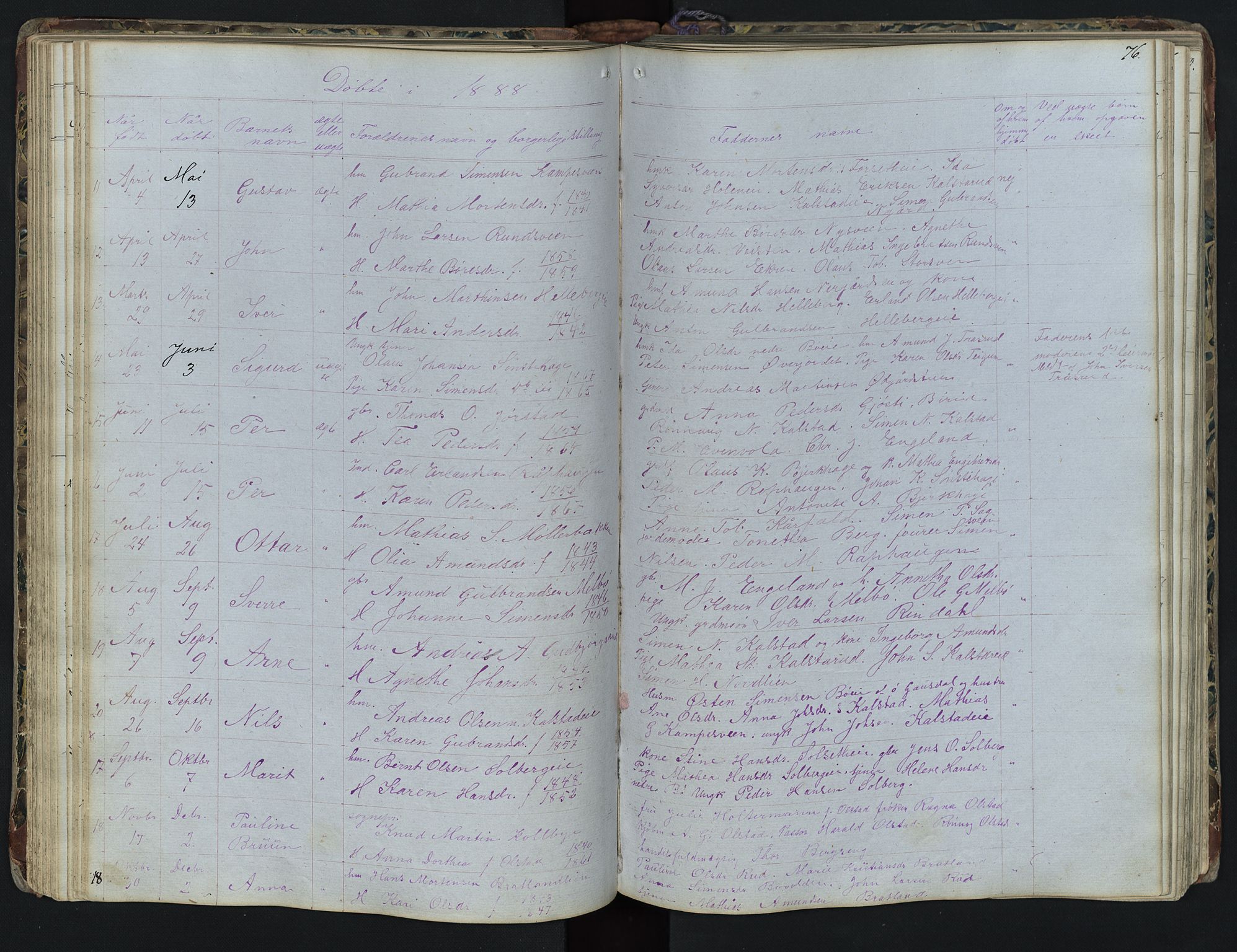 Vestre Gausdal prestekontor, SAH/PREST-094/H/Ha/Hab/L0001: Parish register (copy) no. 1, 1867-1895, p. 76