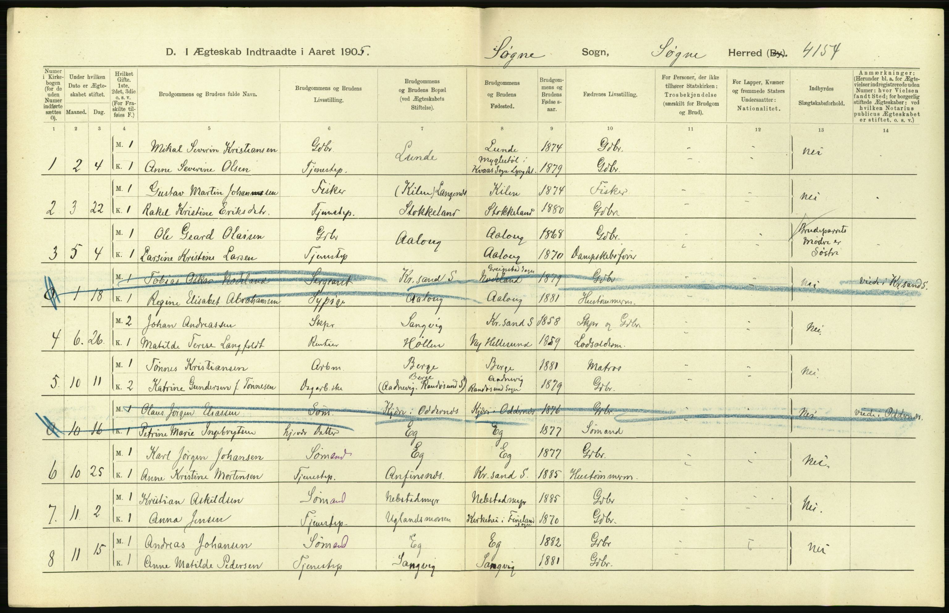 Statistisk sentralbyrå, Sosiodemografiske emner, Befolkning, AV/RA-S-2228/D/Df/Dfa/Dfac/L0020: Lister og Mandals amt: Fødte. Bygder, 1905, p. 30