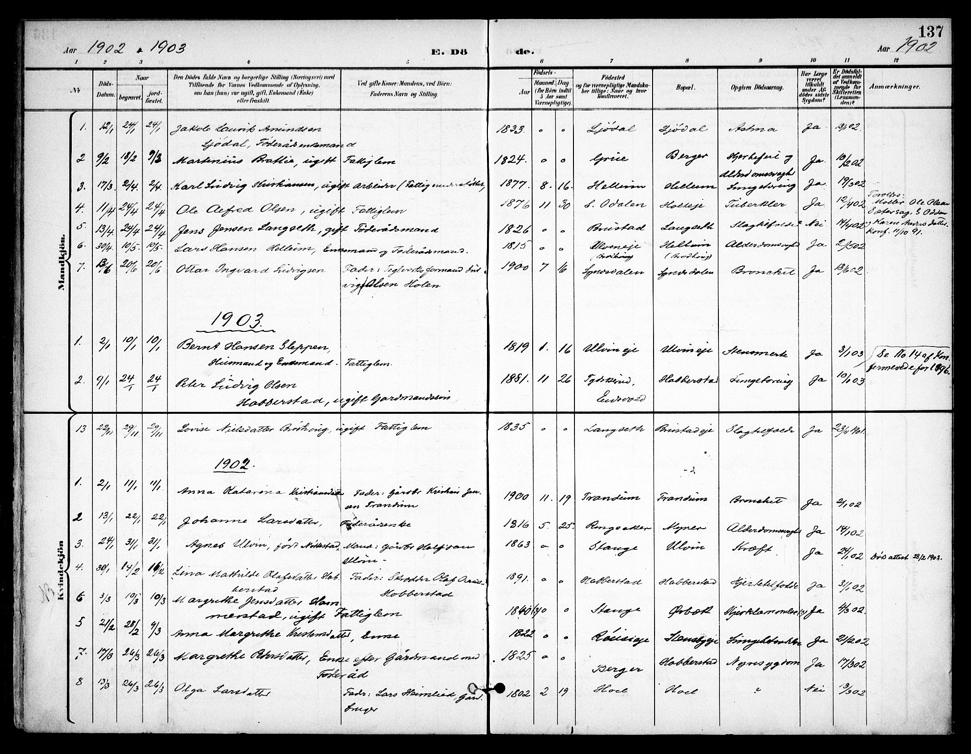 Eidsvoll prestekontor Kirkebøker, AV/SAO-A-10888/F/Fb/L0003: Parish register (official) no. II 3, 1898-1909, p. 137