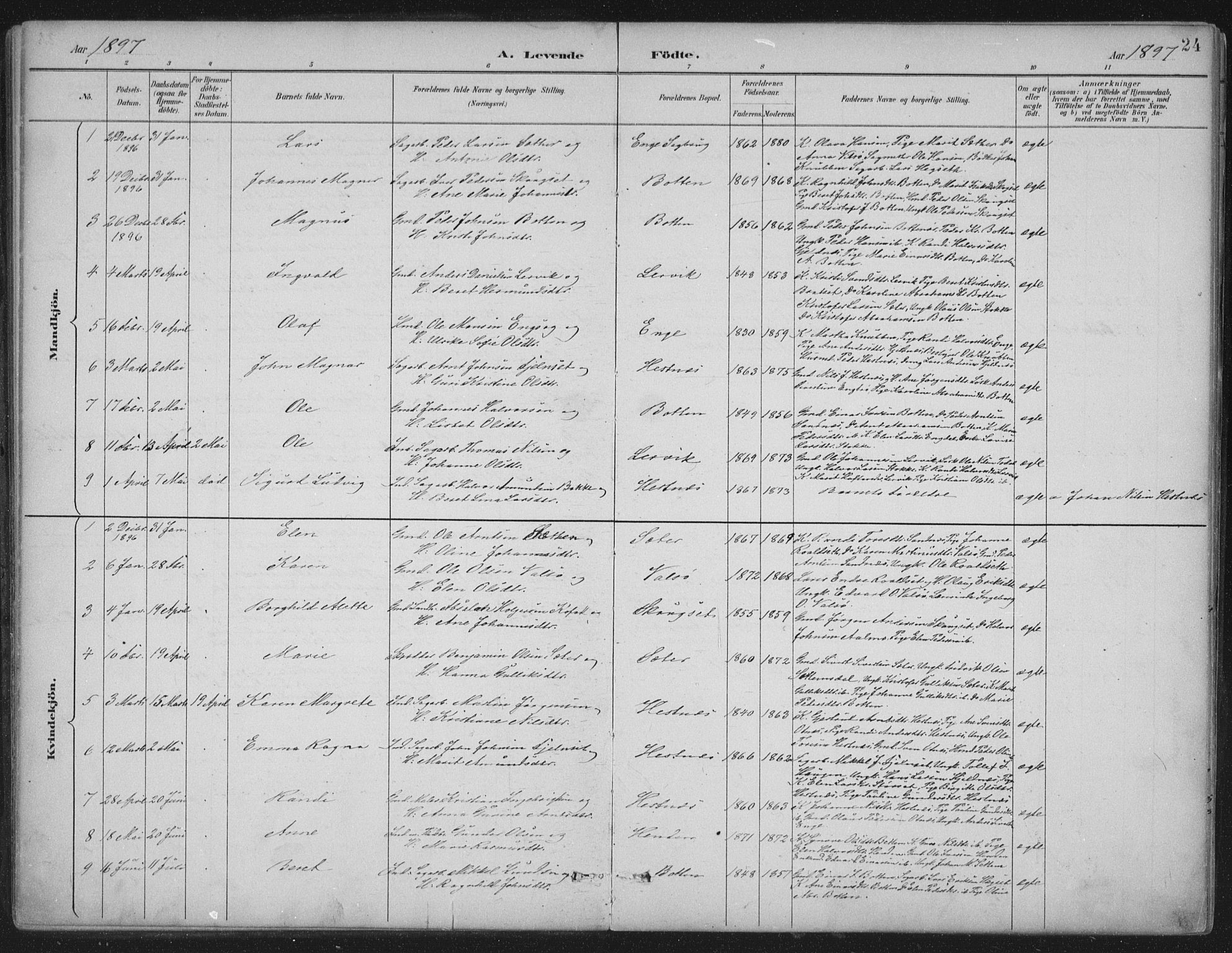 Ministerialprotokoller, klokkerbøker og fødselsregistre - Møre og Romsdal, AV/SAT-A-1454/580/L0925: Parish register (official) no. 580A02, 1888-1913, p. 24