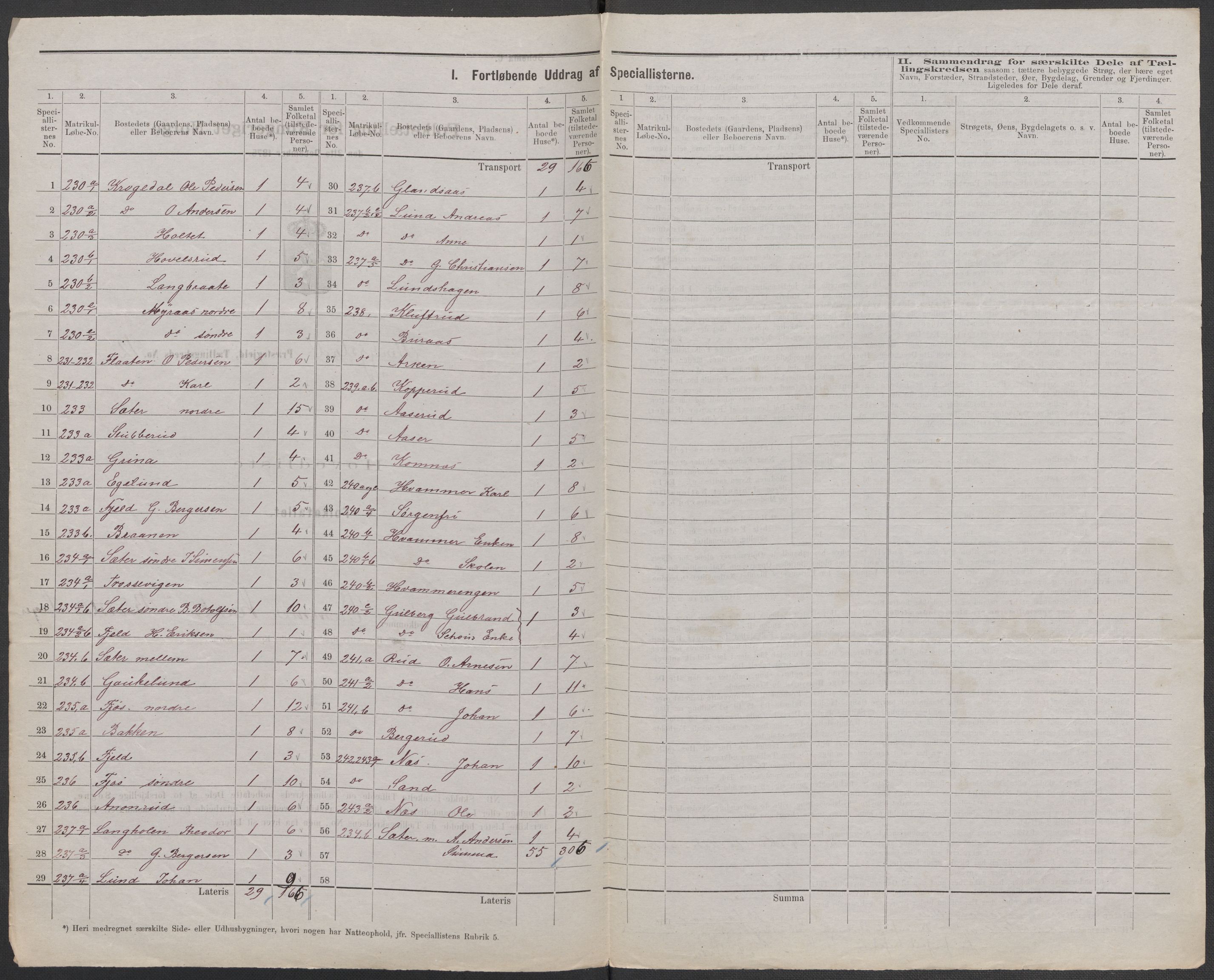 RA, 1875 census for 0122P Trøgstad, 1875, p. 35