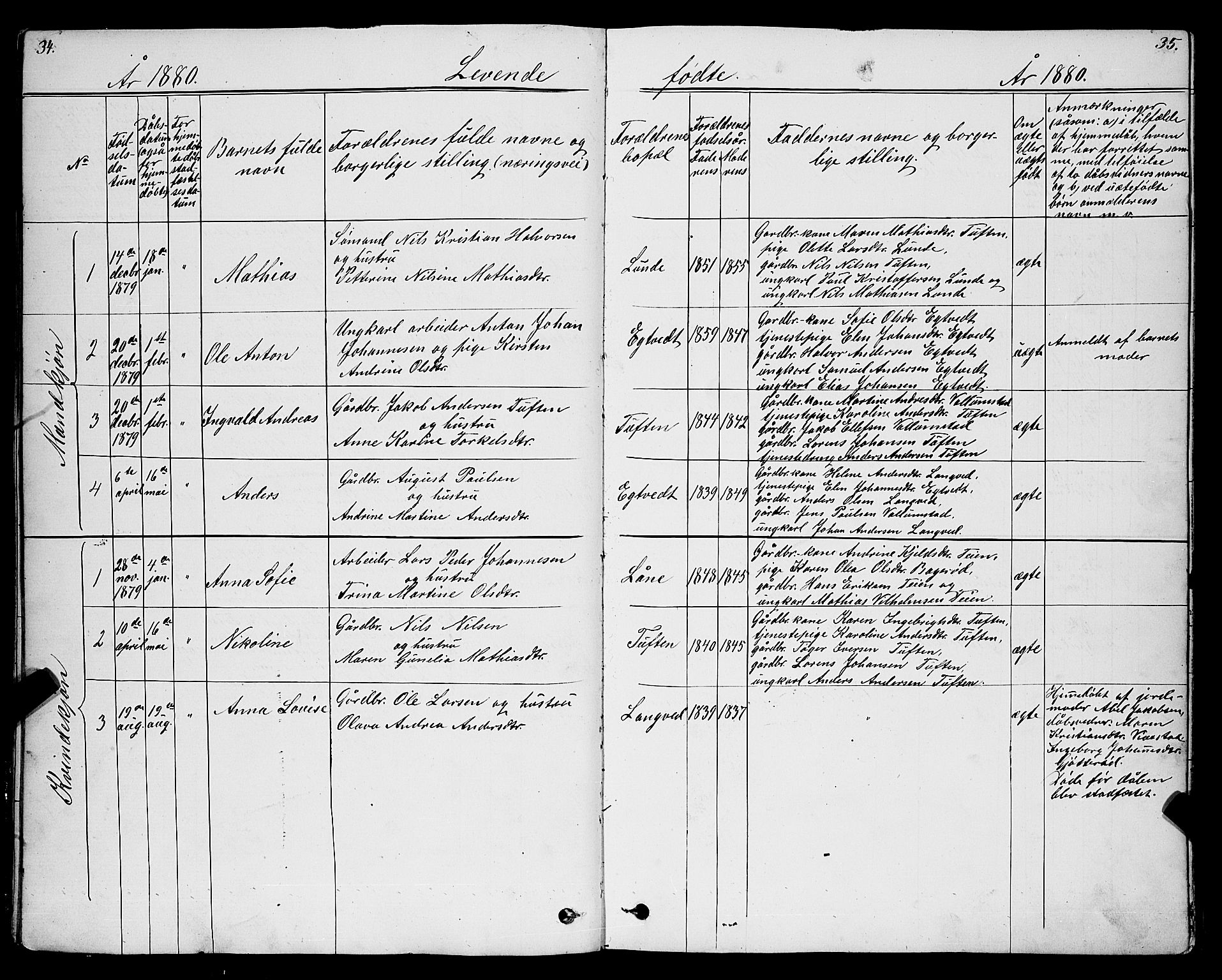 Ramnes kirkebøker, SAKO/A-314/G/Gc/L0001: Parish register (copy) no. III 1, 1869-1903, p. 34-35
