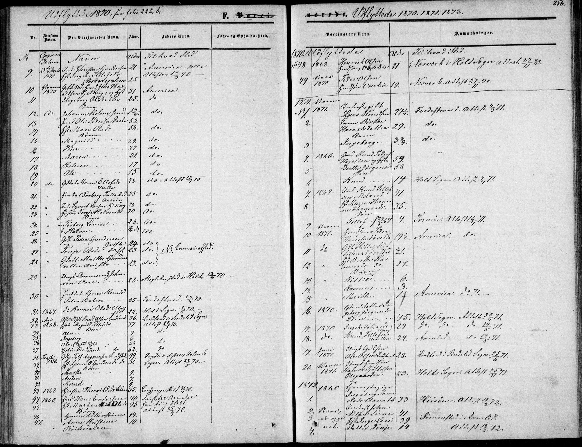 Gjerstad sokneprestkontor, SAK/1111-0014/F/Fa/Fab/L0003: Parish register (official) no. A 3, 1853-1878, p. 256