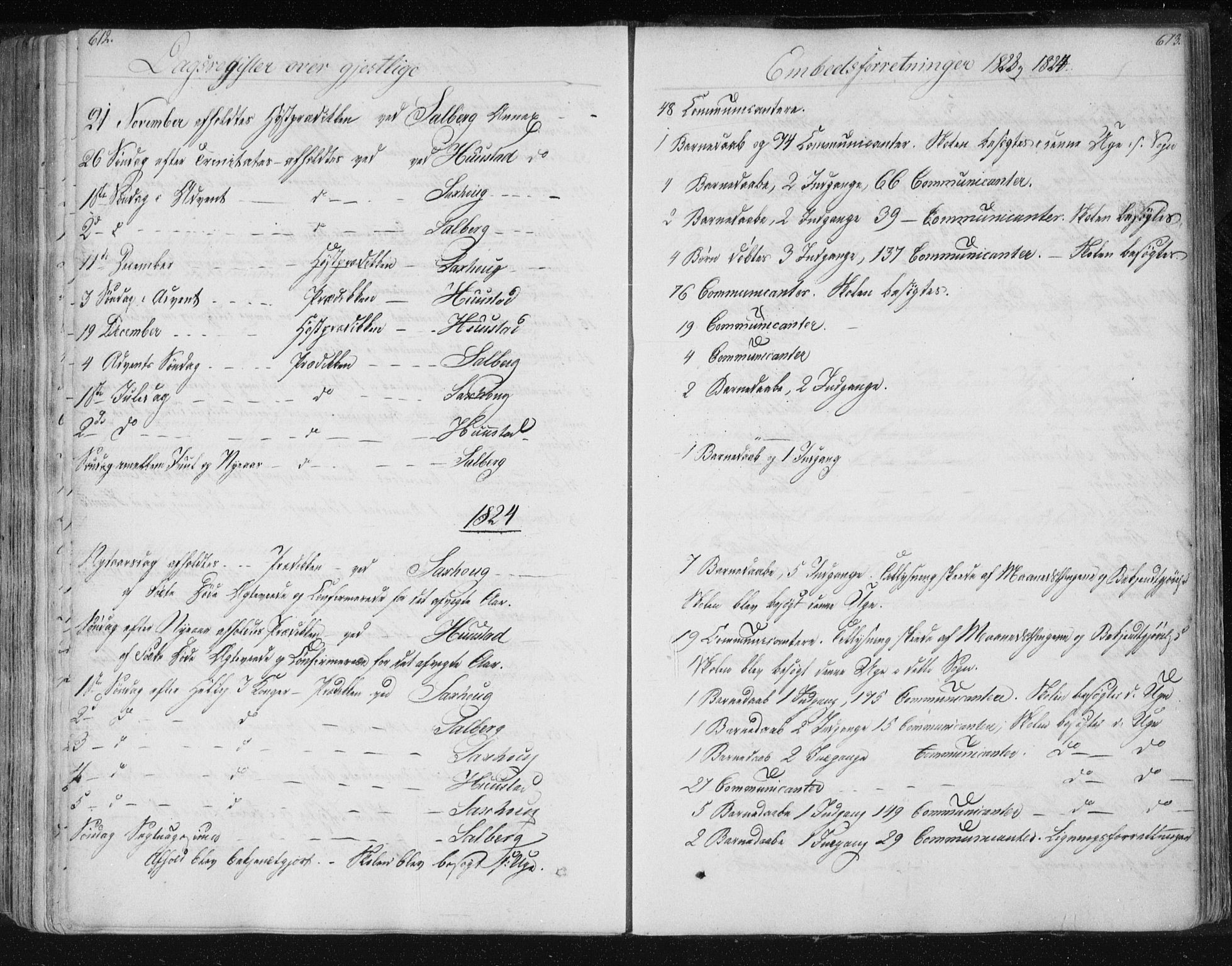 Ministerialprotokoller, klokkerbøker og fødselsregistre - Nord-Trøndelag, SAT/A-1458/730/L0276: Parish register (official) no. 730A05, 1822-1830, p. 612-613