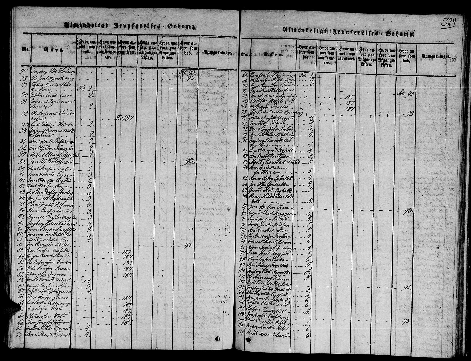 Ministerialprotokoller, klokkerbøker og fødselsregistre - Sør-Trøndelag, SAT/A-1456/672/L0853: Parish register (official) no. 672A06 /1, 1816-1829, p. 324