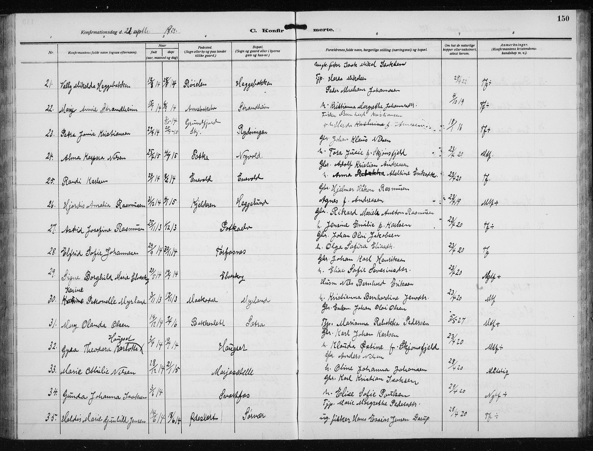 Skjervøy sokneprestkontor, AV/SATØ-S-1300/H/Ha/Hab/L0023klokker: Parish register (copy) no. 23, 1927-1943, p. 150