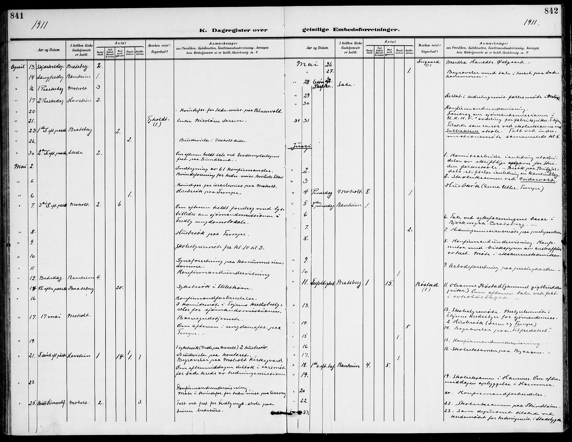 Ministerialprotokoller, klokkerbøker og fødselsregistre - Sør-Trøndelag, AV/SAT-A-1456/607/L0320: Parish register (official) no. 607A04, 1907-1915, p. 841-842