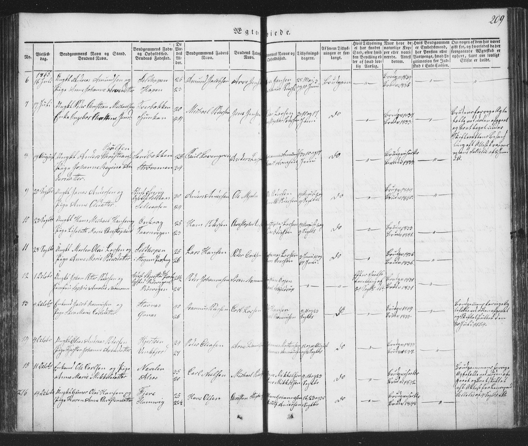 Ministerialprotokoller, klokkerbøker og fødselsregistre - Nordland, SAT/A-1459/853/L0769: Parish register (official) no. 853A08, 1836-1856, p. 209