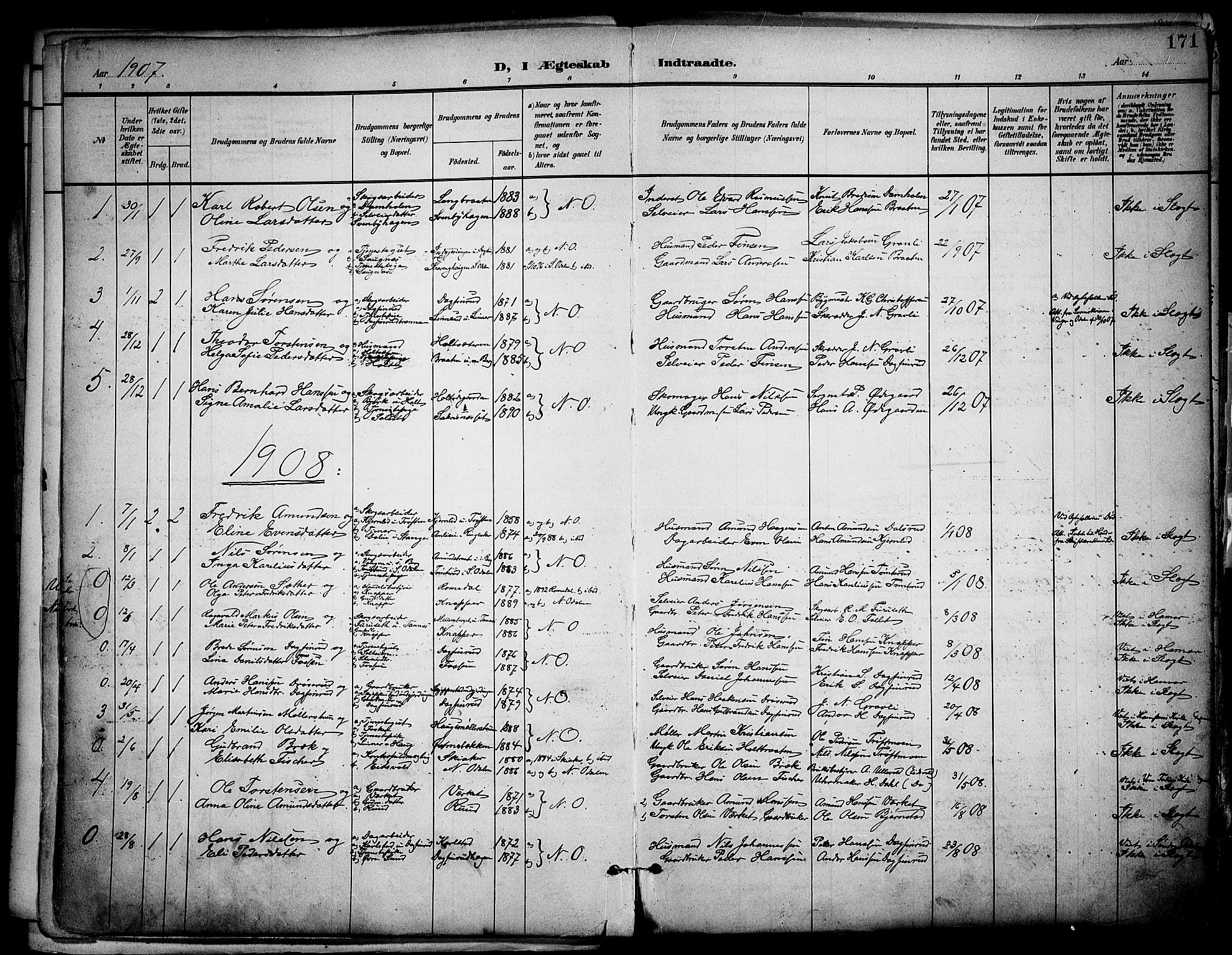 Nord-Odal prestekontor, SAH/PREST-032/H/Ha/Haa/L0007: Parish register (official) no. 7, 1902-1926, p. 171