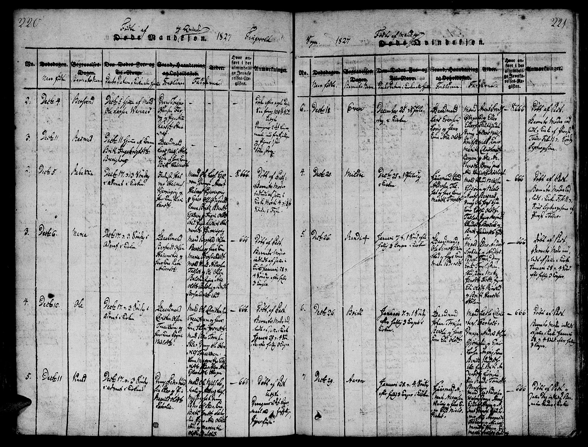 Ministerialprotokoller, klokkerbøker og fødselsregistre - Møre og Romsdal, AV/SAT-A-1454/586/L0982: Parish register (official) no. 586A08, 1819-1829, p. 220-221