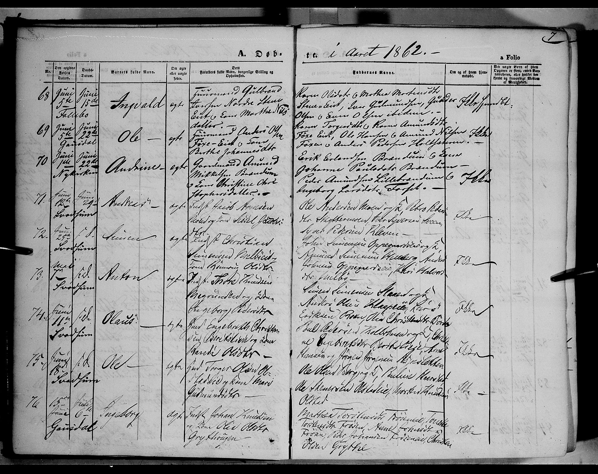 Gausdal prestekontor, SAH/PREST-090/H/Ha/Haa/L0009: Parish register (official) no. 9, 1862-1873, p. 7