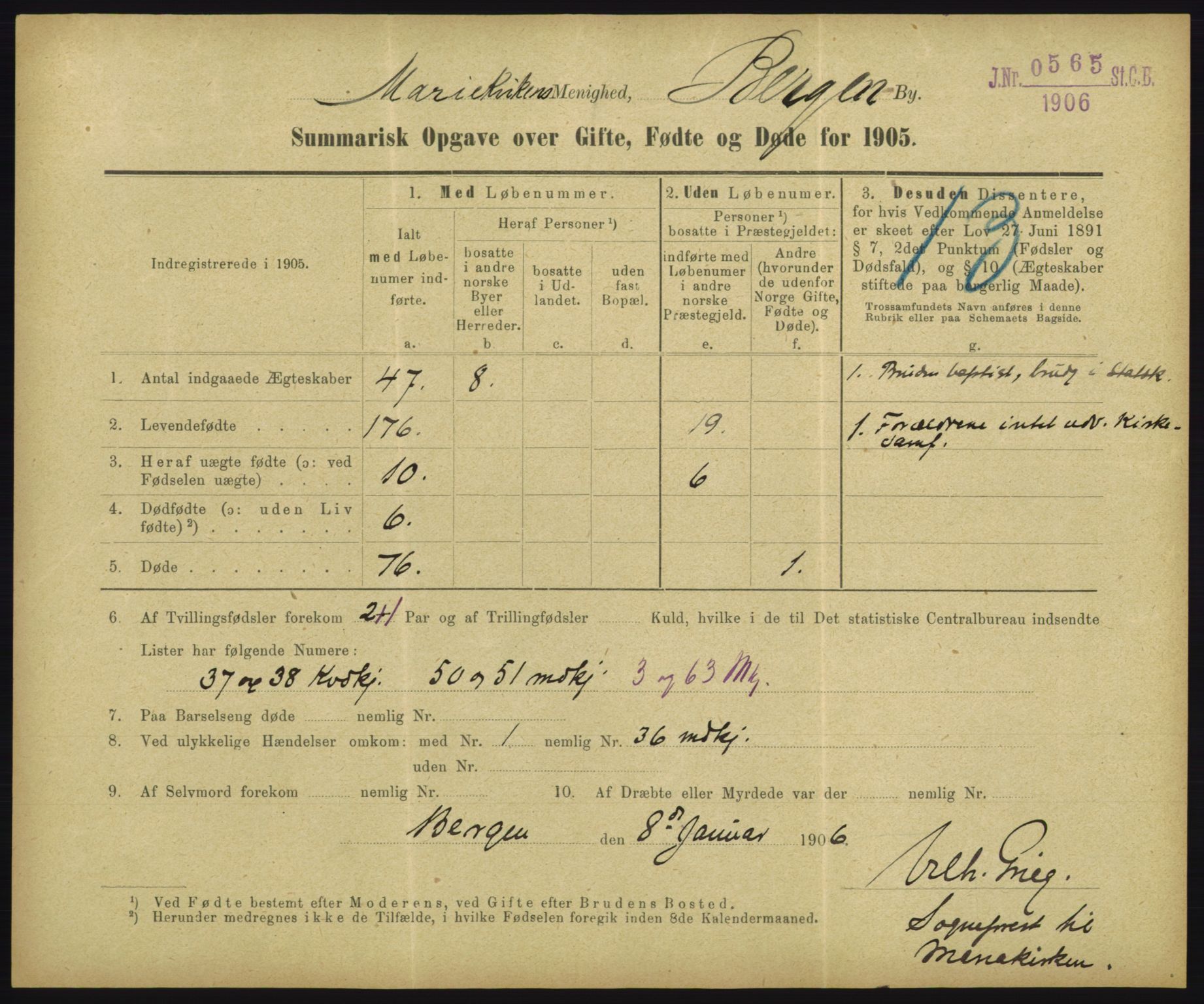 Statistisk sentralbyrå, Sosiodemografiske emner, Befolkning, RA/S-2228/D/Df/Dfa/Dfac/L0048: Summariske oppgaver over gifte, fødte, døde. Byer., 1905, p. 161