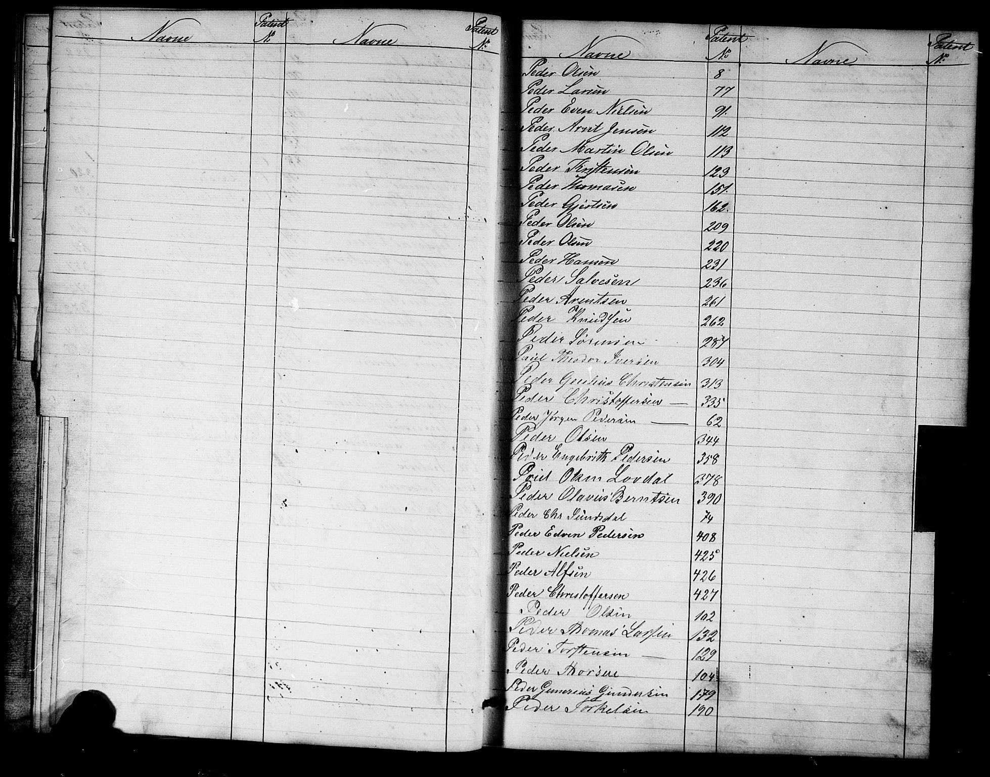 Tvedestrand mønstringskrets, SAK/2031-0011/F/Fa/L0002: Annotasjonsrulle nr 1-435 med register, U-24, 1860-1865, p. 11