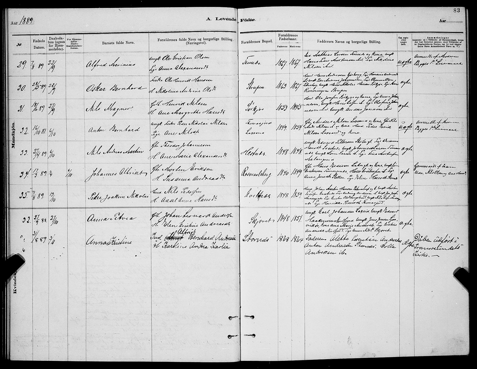Balsfjord sokneprestembete, AV/SATØ-S-1303/G/Gab/L0007klokker: Parish register (copy) no. 7, 1878-1889, p. 83