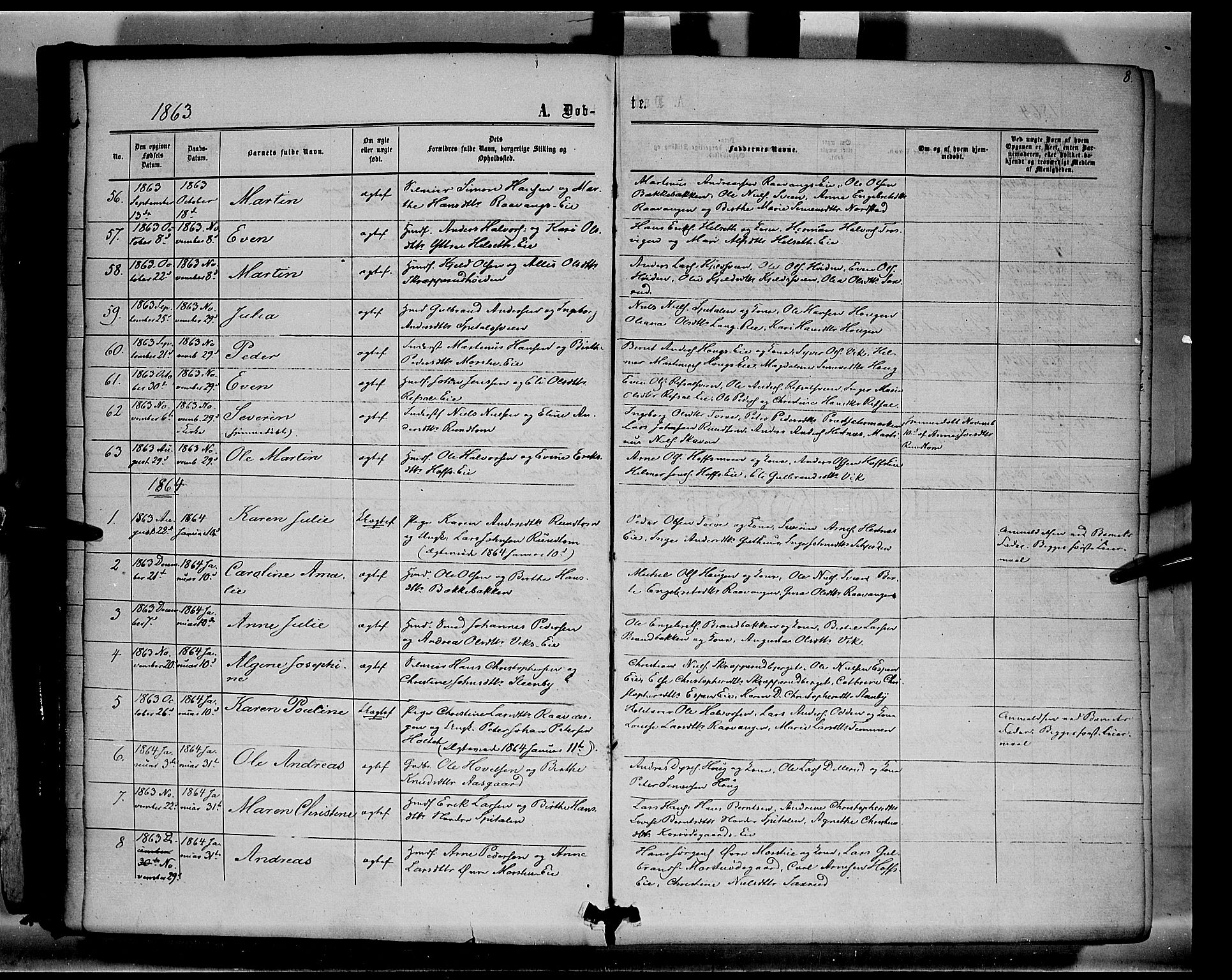 Stange prestekontor, SAH/PREST-002/K/L0014: Parish register (official) no. 14, 1862-1879, p. 8