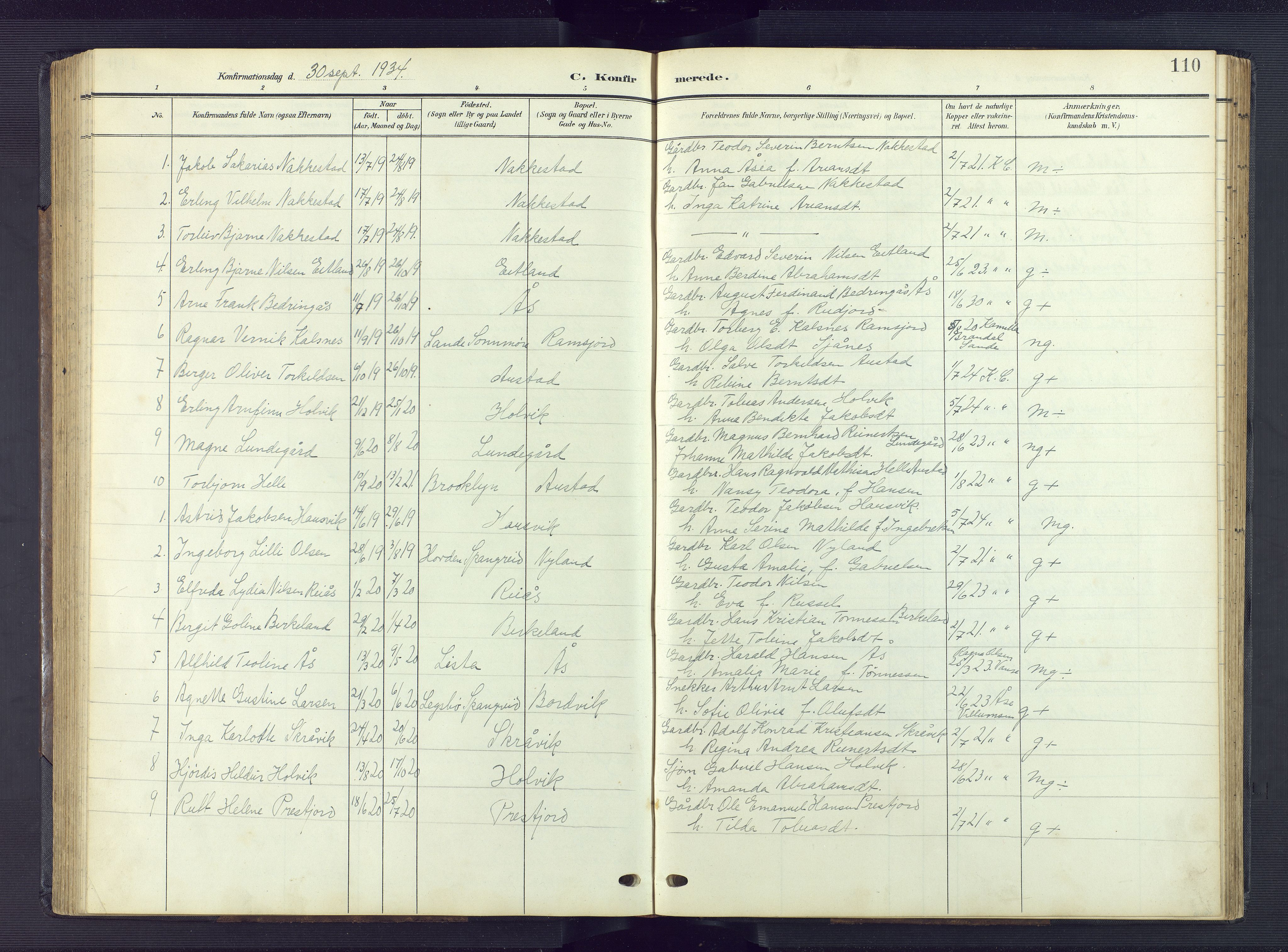 Lyngdal sokneprestkontor, AV/SAK-1111-0029/F/Fb/Fba/L0004: Parish register (copy) no. B 4, 1904-1950, p. 110