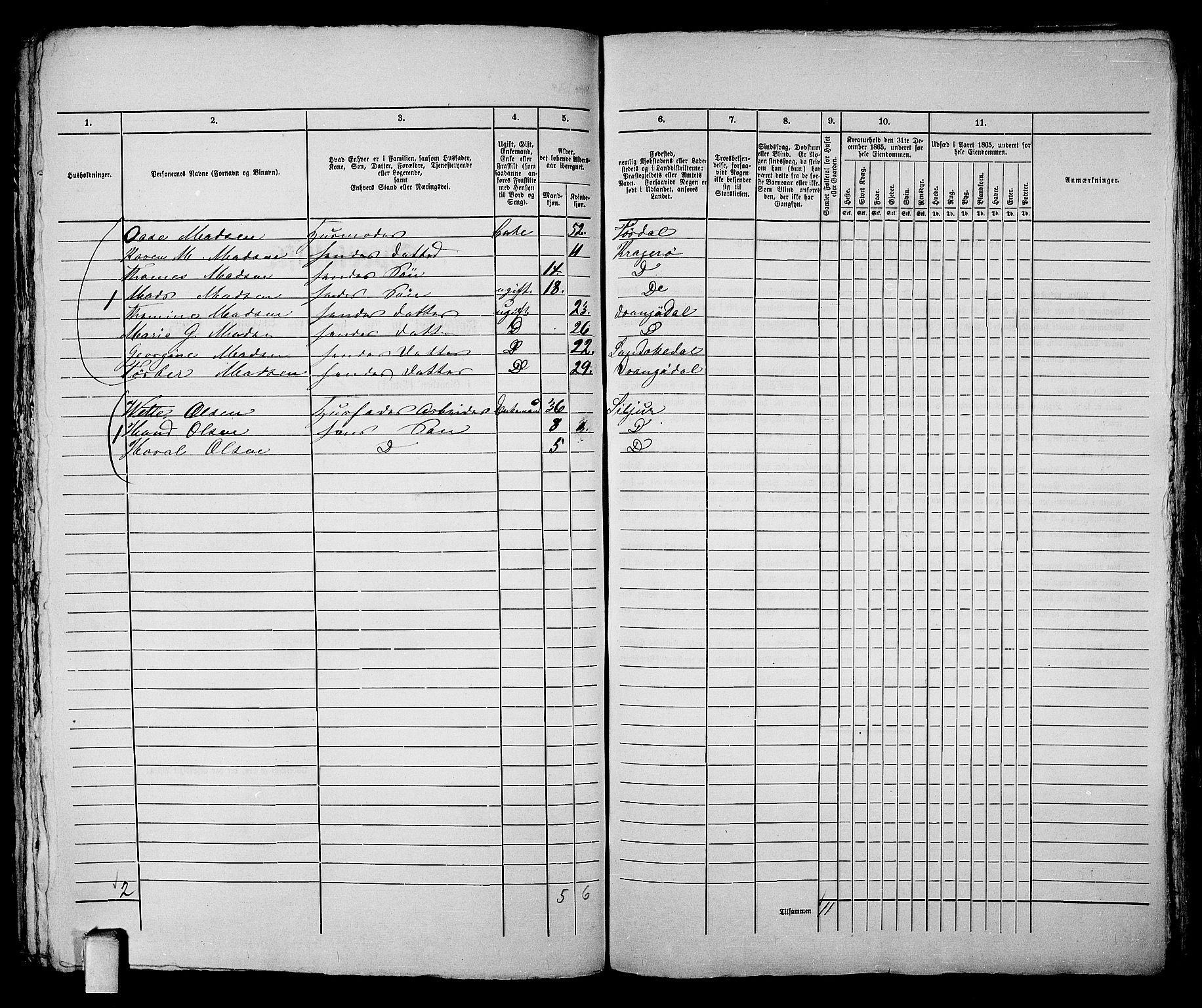 RA, 1865 census for Kragerø/Kragerø, 1865, p. 505