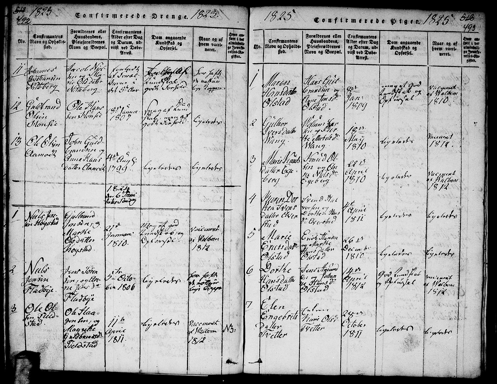 Gjerdrum prestekontor Kirkebøker, SAO/A-10412b/F/Fa/L0004: Parish register (official) no. I 4, 1816-1836, p. 492-493