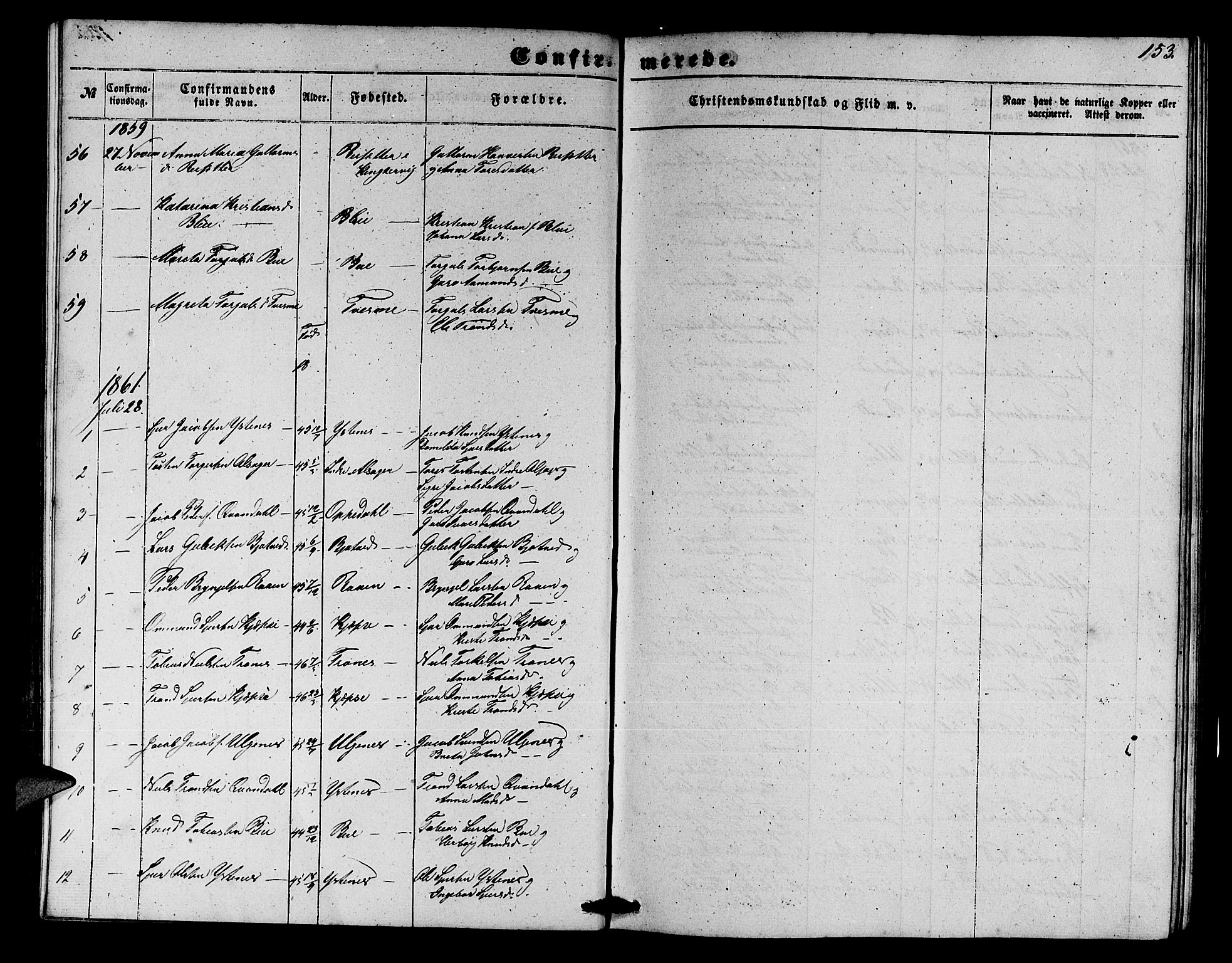 Ullensvang sokneprestembete, SAB/A-78701/H/Hab: Parish register (copy) no. E 6, 1857-1886, p. 153