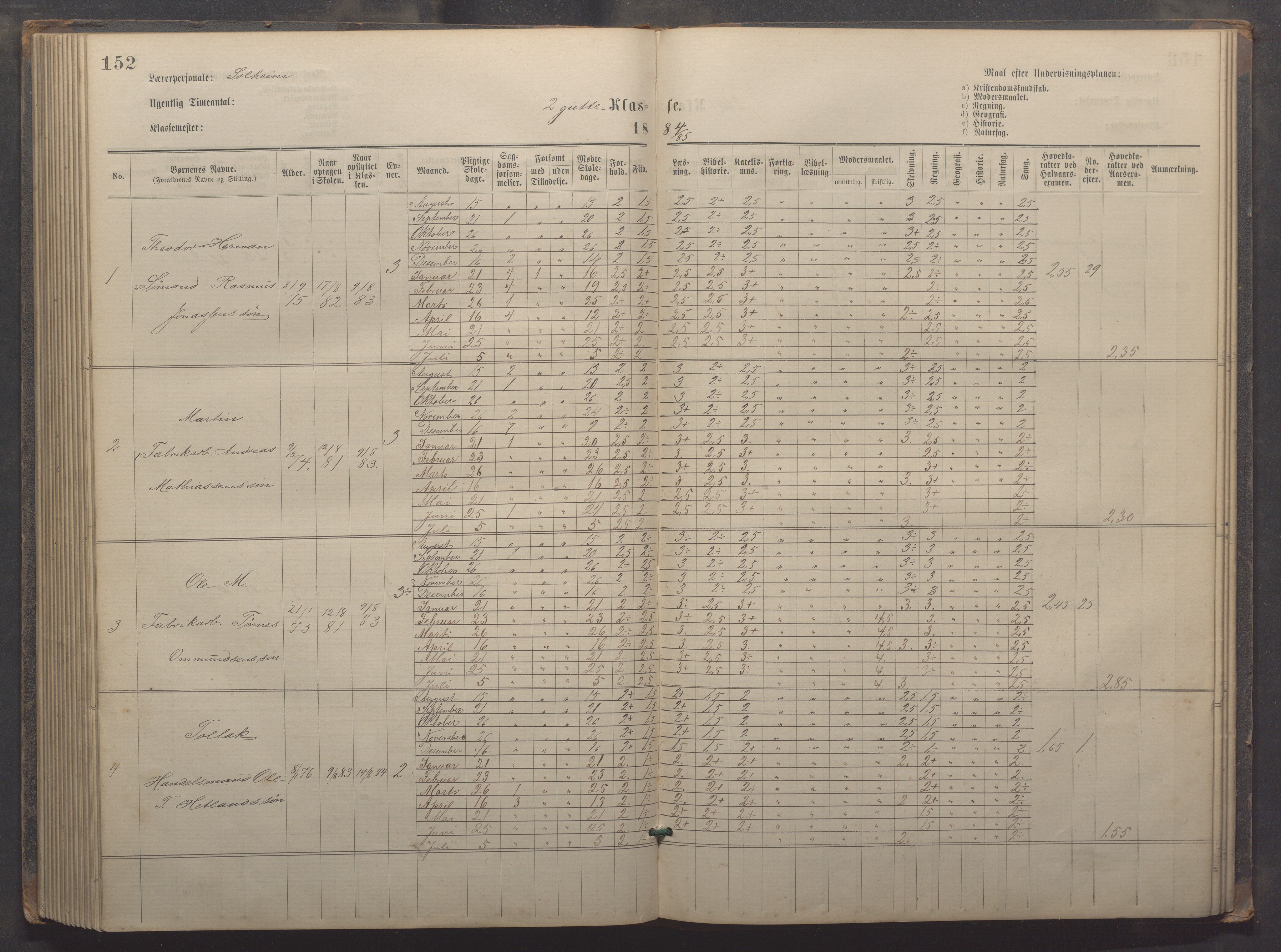 Egersund kommune (Ladested) - Egersund almueskole/folkeskole, IKAR/K-100521/H/L0019: Skoleprotokoll - Almueskolen, 1./2. klasse, 1878-1886, p. 152