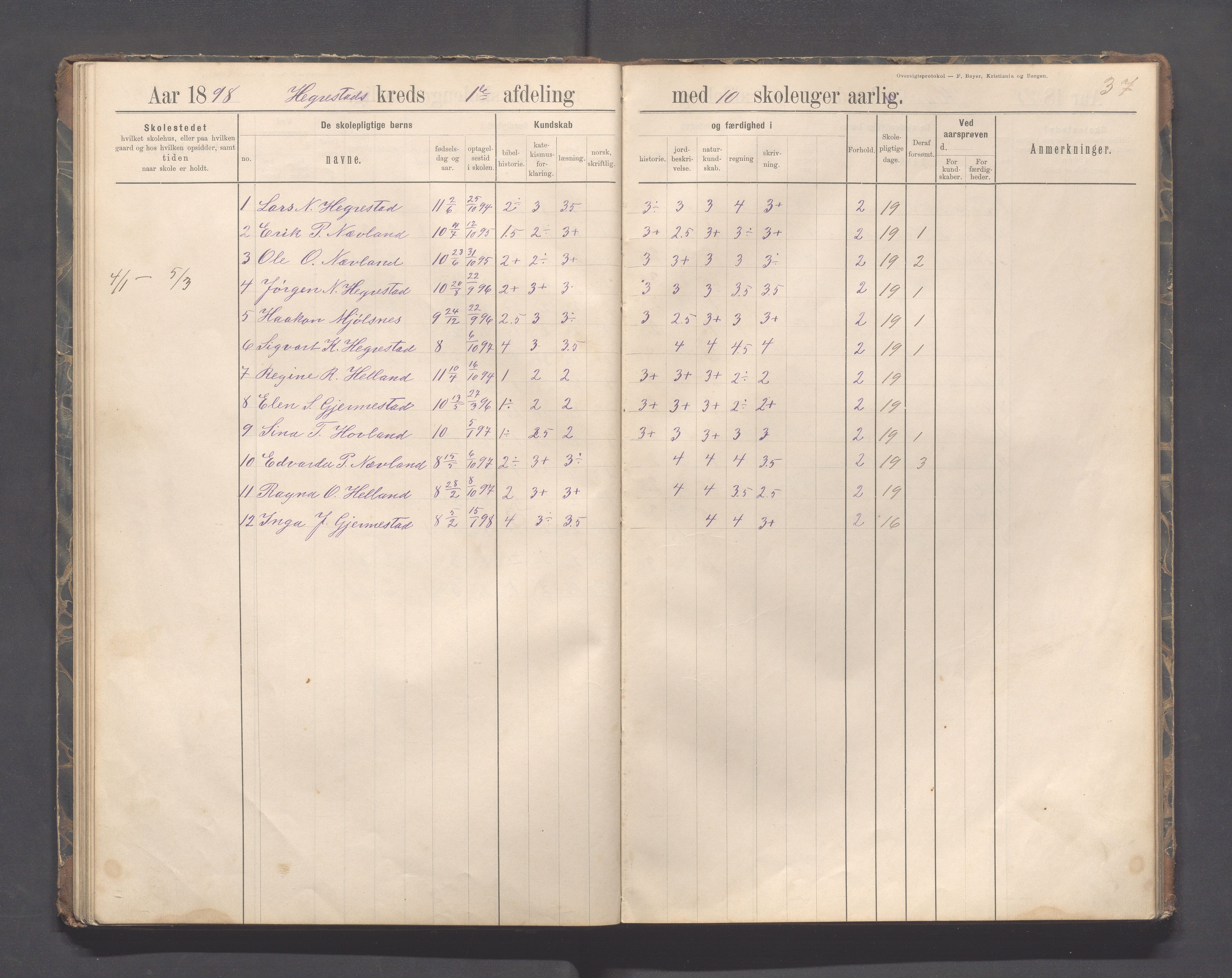 Eigersund kommune (Herredet) - Skolekommisjonen/skolestyret, IKAR/K-100453/Jb/L0007: Skoleprotokoll - Hegrestad og Helvik skoler, 1891-1899, p. 37