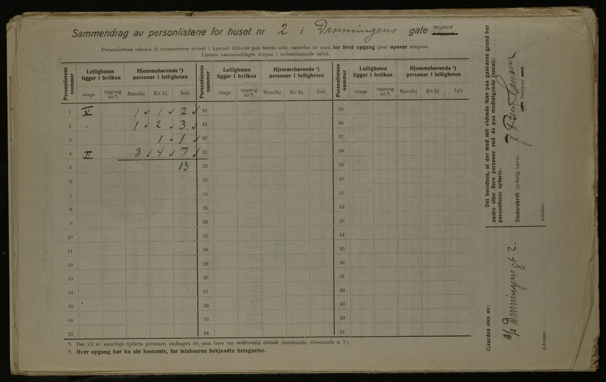 OBA, Municipal Census 1923 for Kristiania, 1923, p. 19166