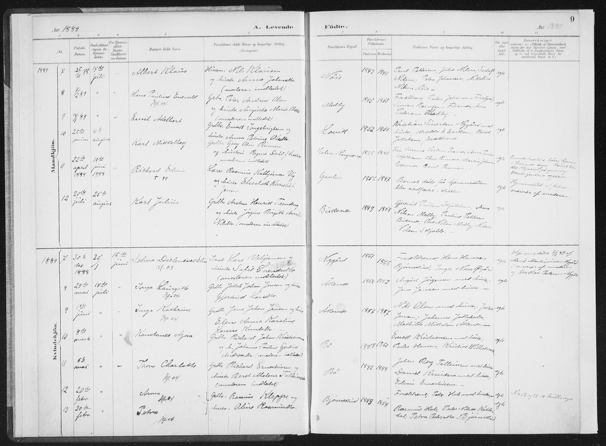 Ministerialprotokoller, klokkerbøker og fødselsregistre - Nordland, AV/SAT-A-1459/898/L1422: Parish register (official) no. 898A02, 1887-1908, p. 9